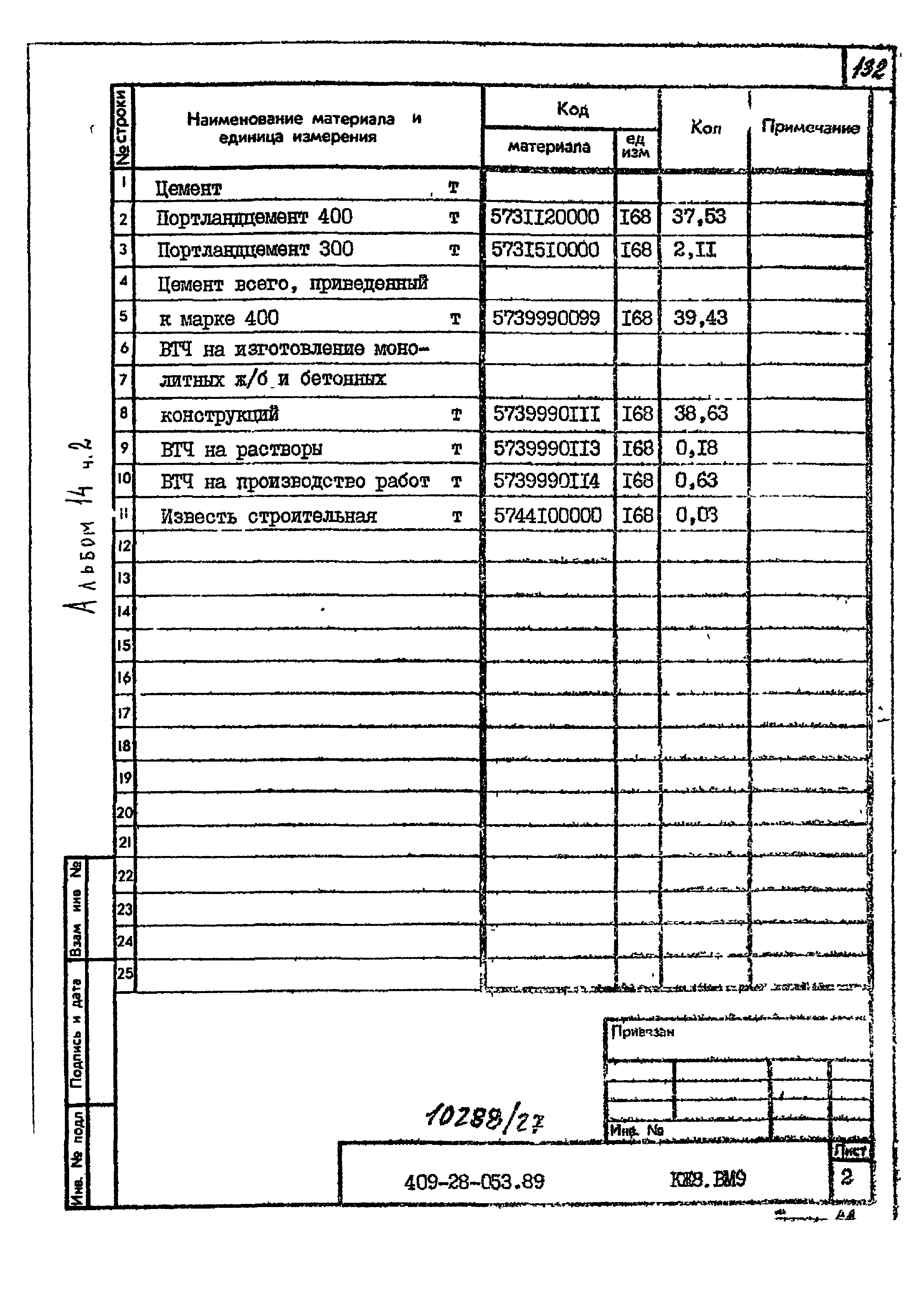 Типовые проектные решения 409-28-053.89