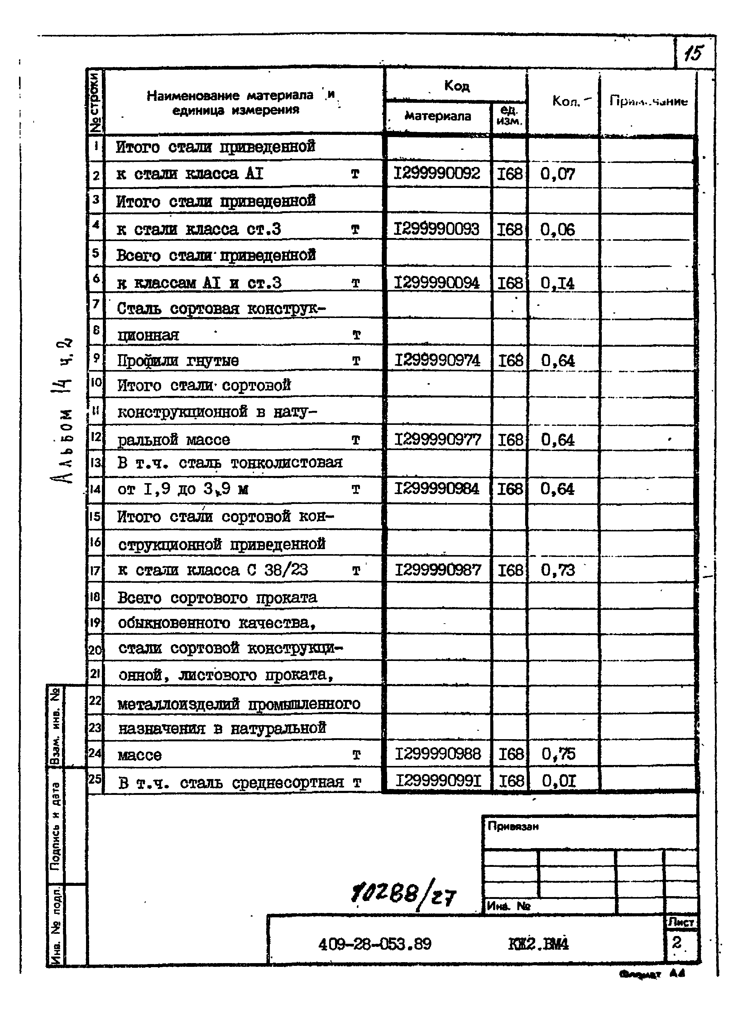 Типовые проектные решения 409-28-053.89