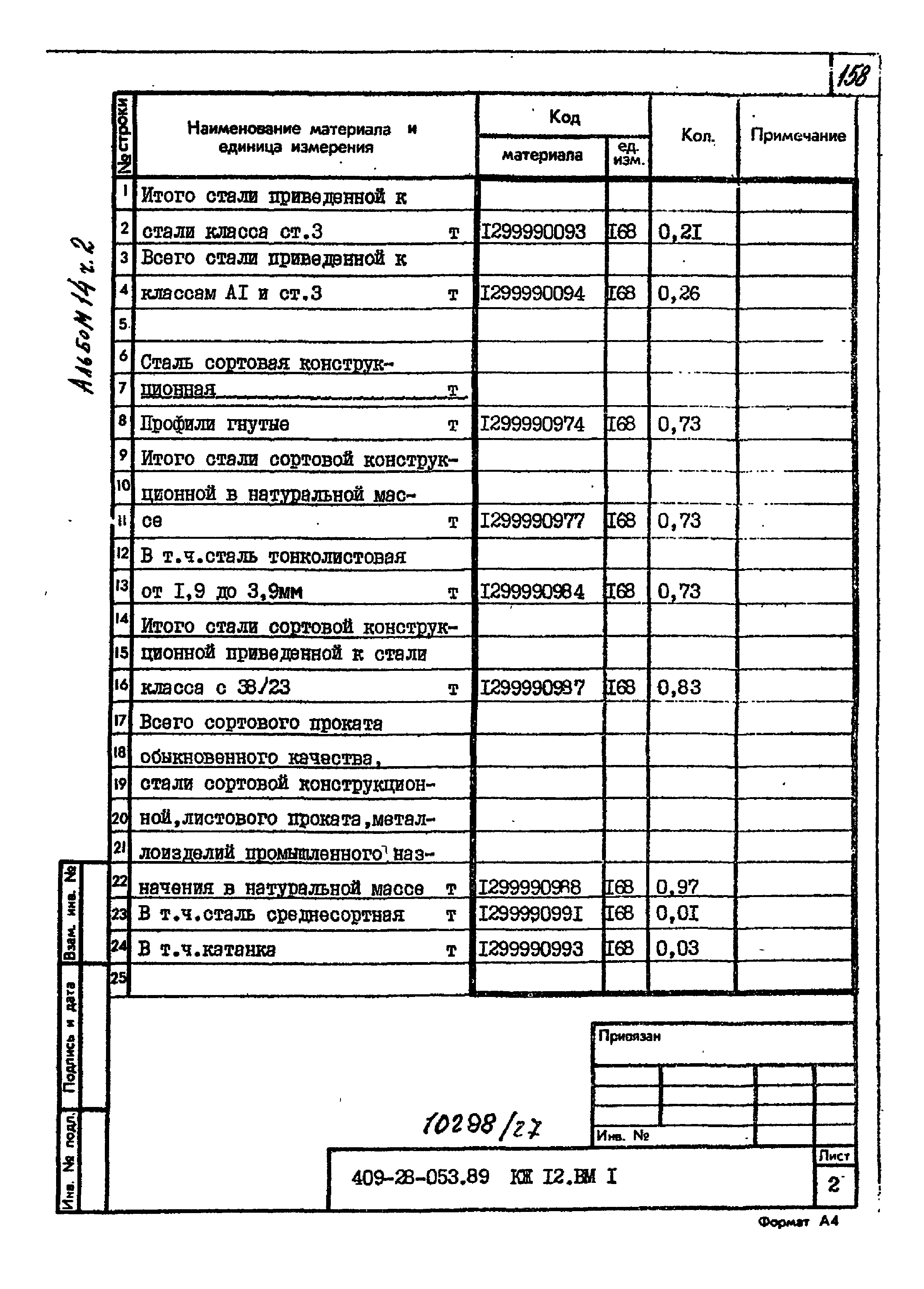 Типовые проектные решения 409-28-053.89