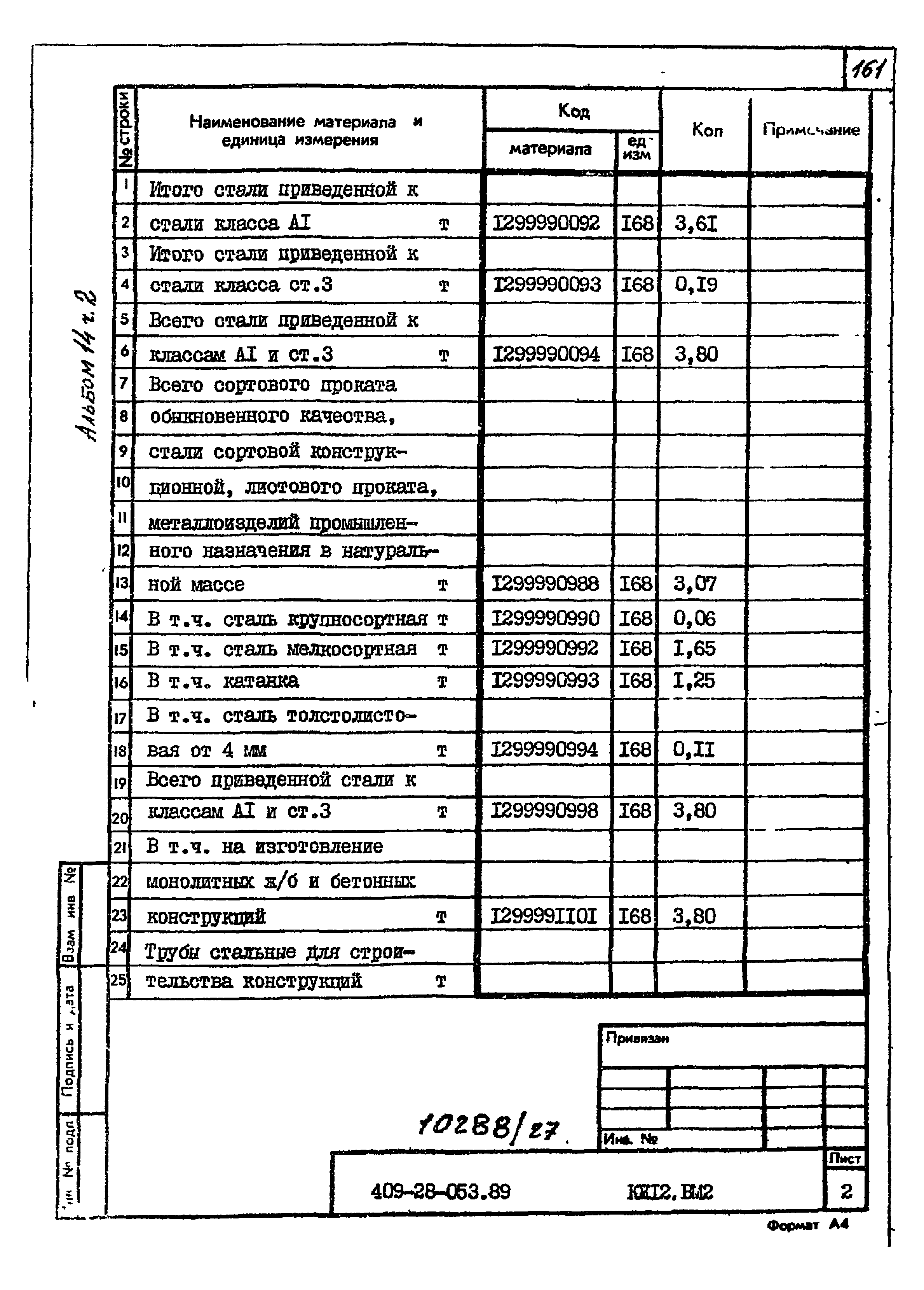 Типовые проектные решения 409-28-053.89