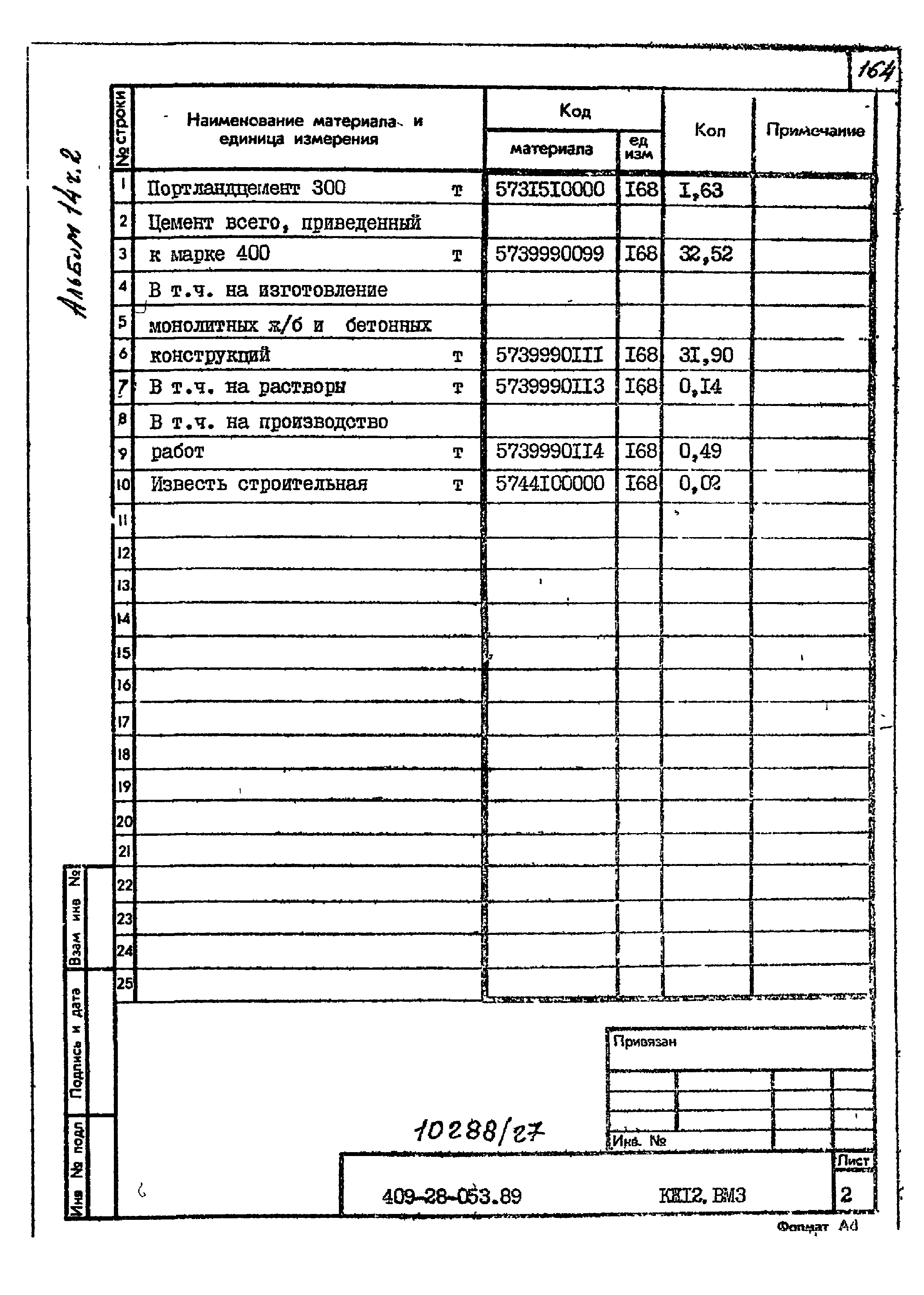 Типовые проектные решения 409-28-053.89