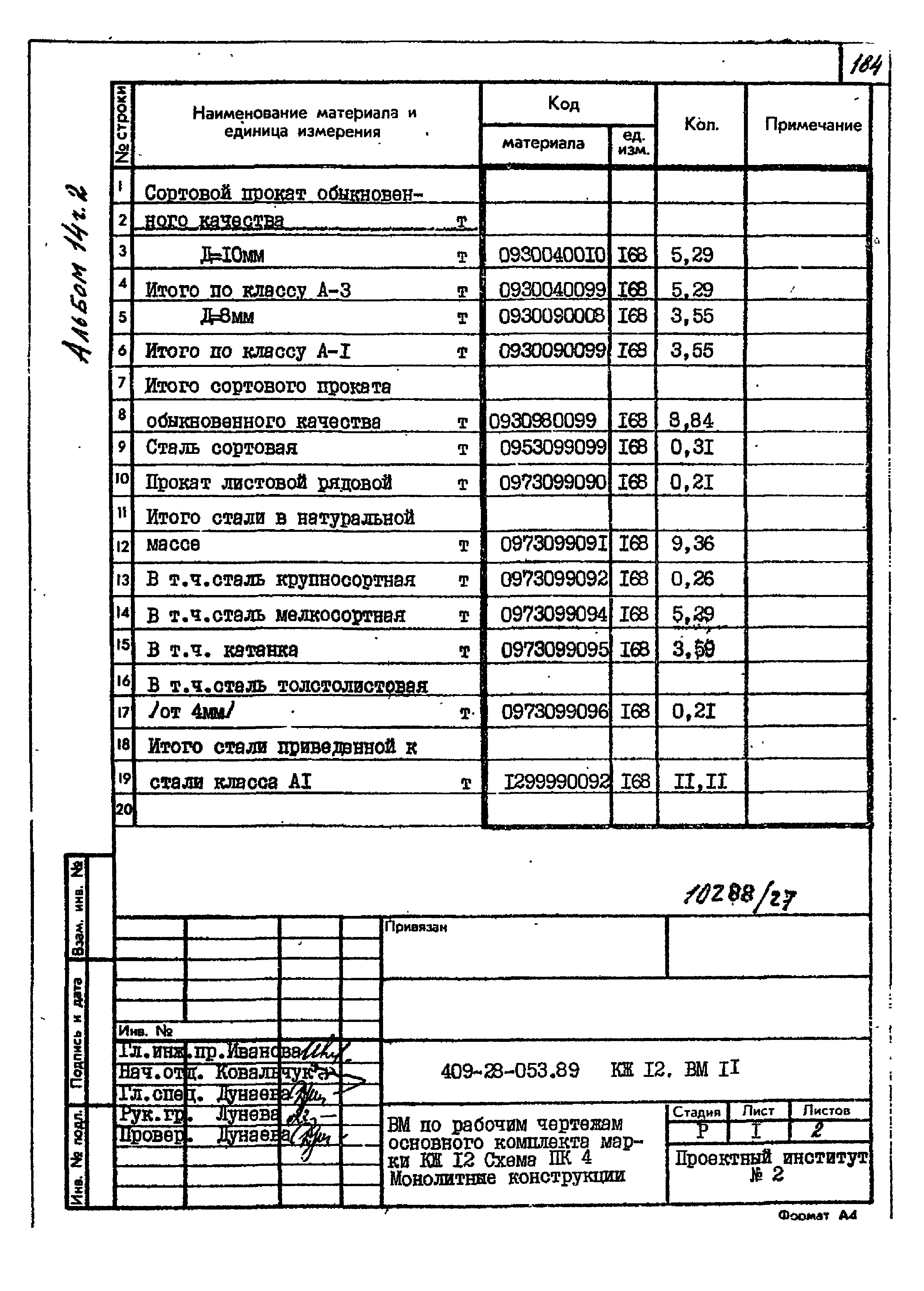 Типовые проектные решения 409-28-053.89