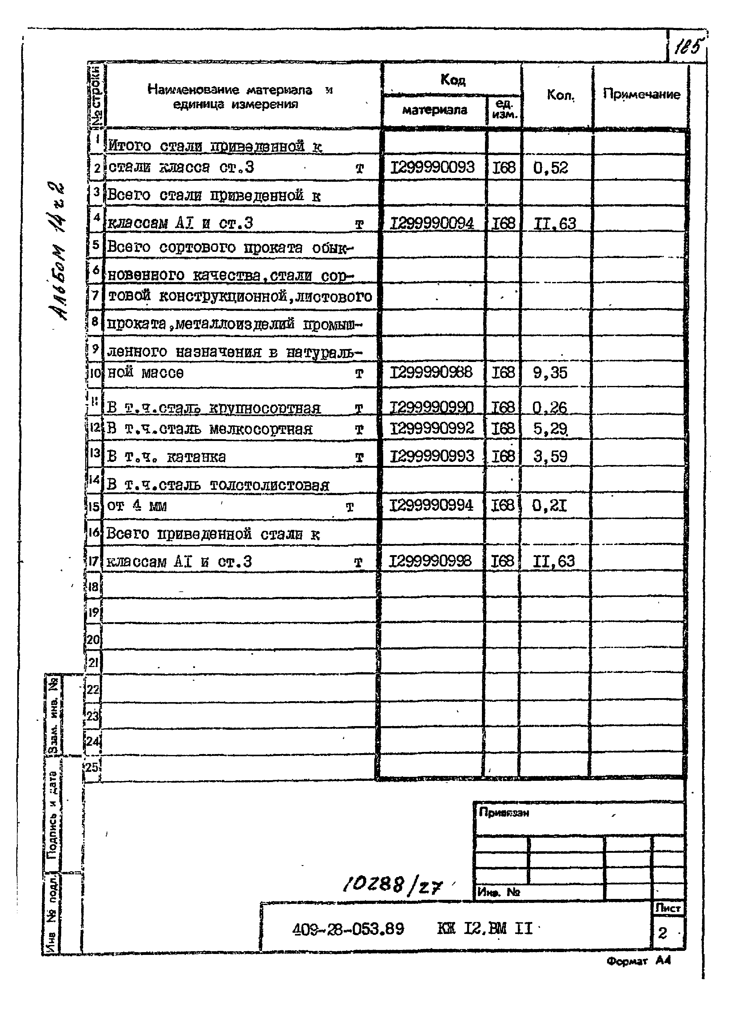 Типовые проектные решения 409-28-053.89