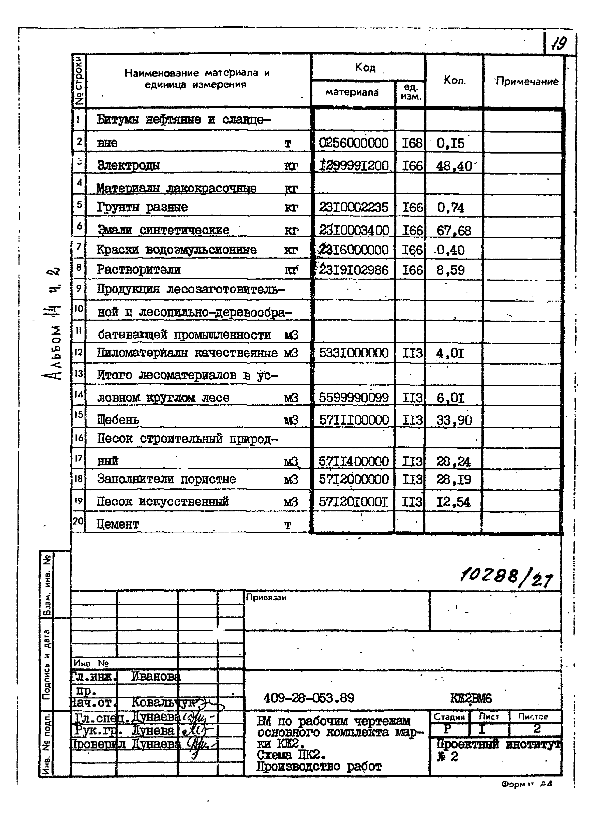 Типовые проектные решения 409-28-053.89