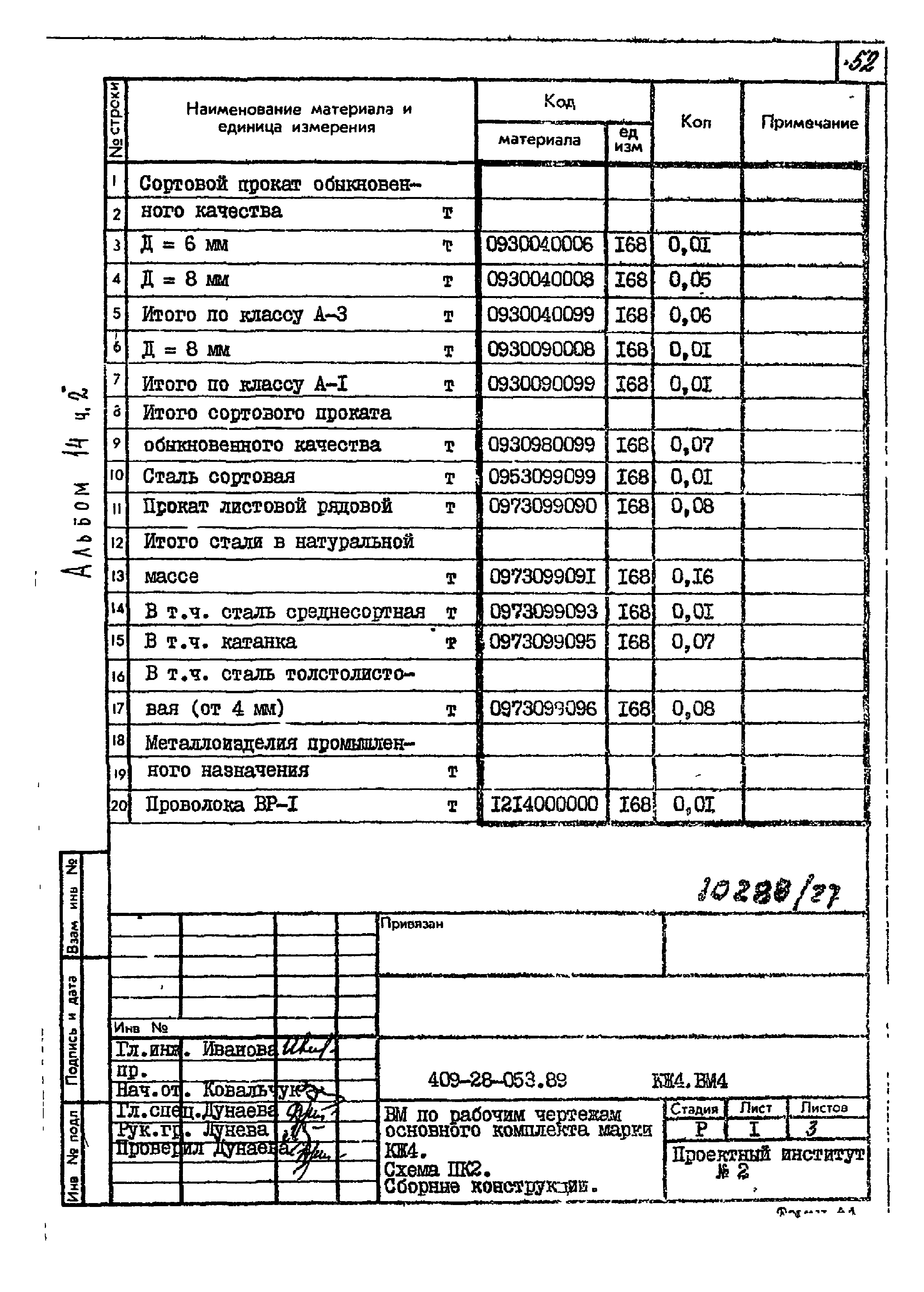 Типовые проектные решения 409-28-053.89