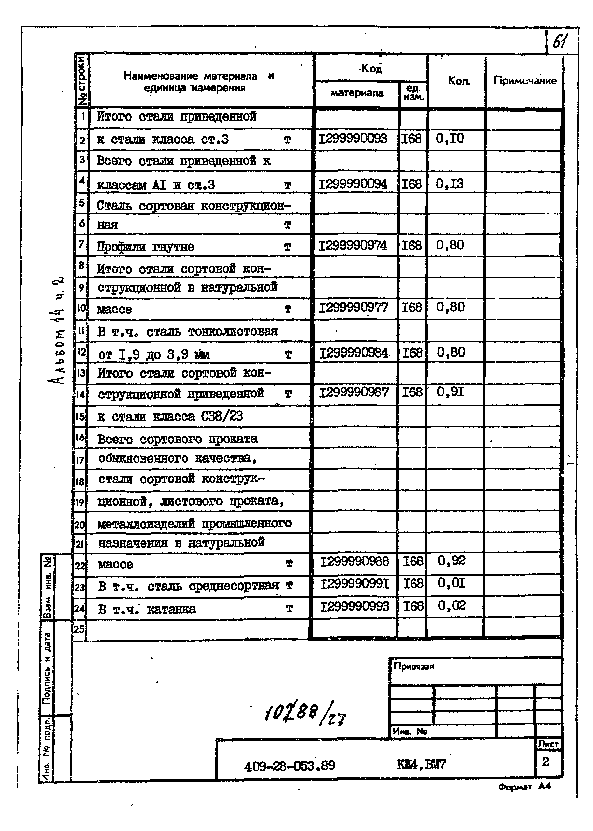 Типовые проектные решения 409-28-053.89