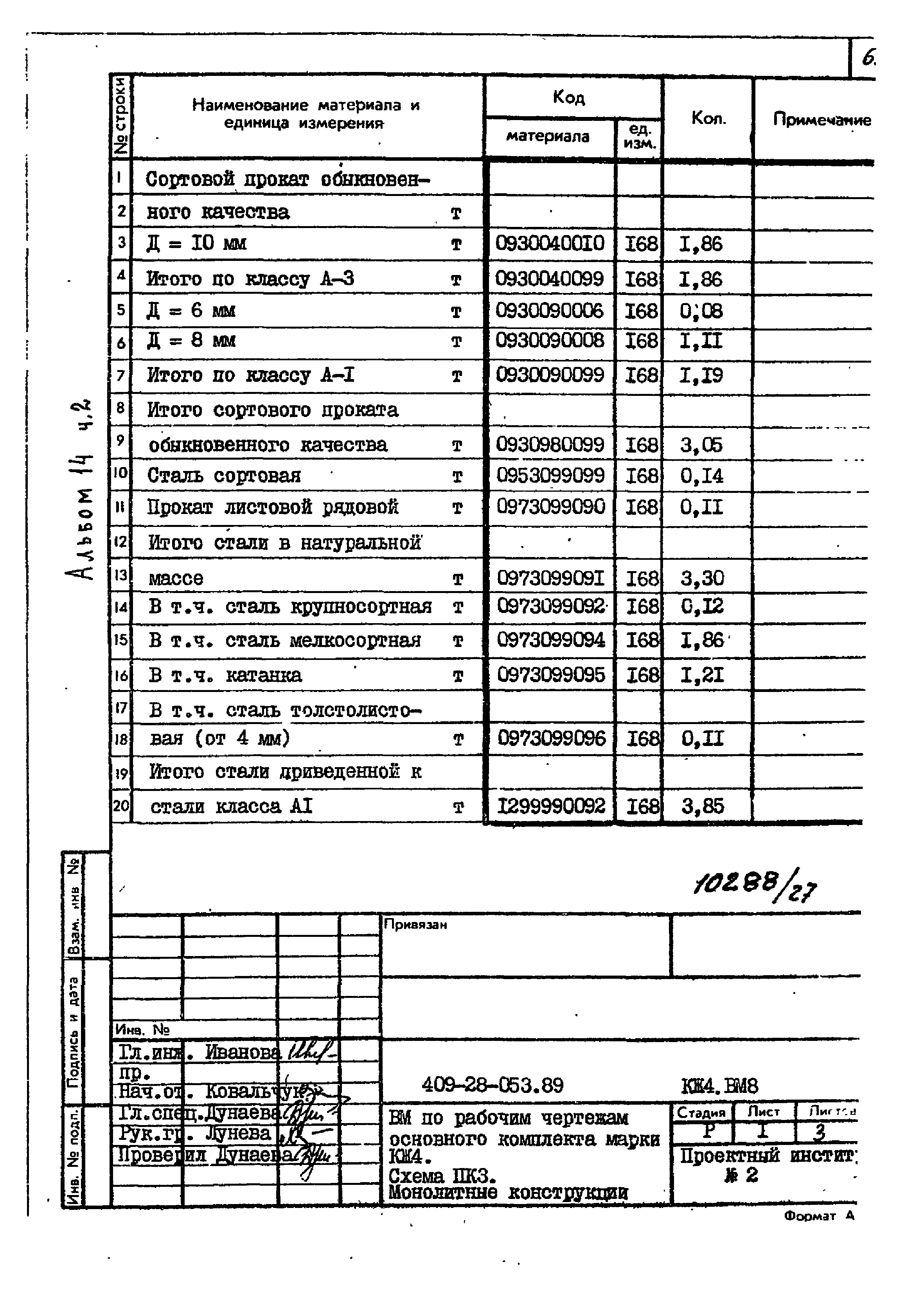 Типовые проектные решения 409-28-053.89