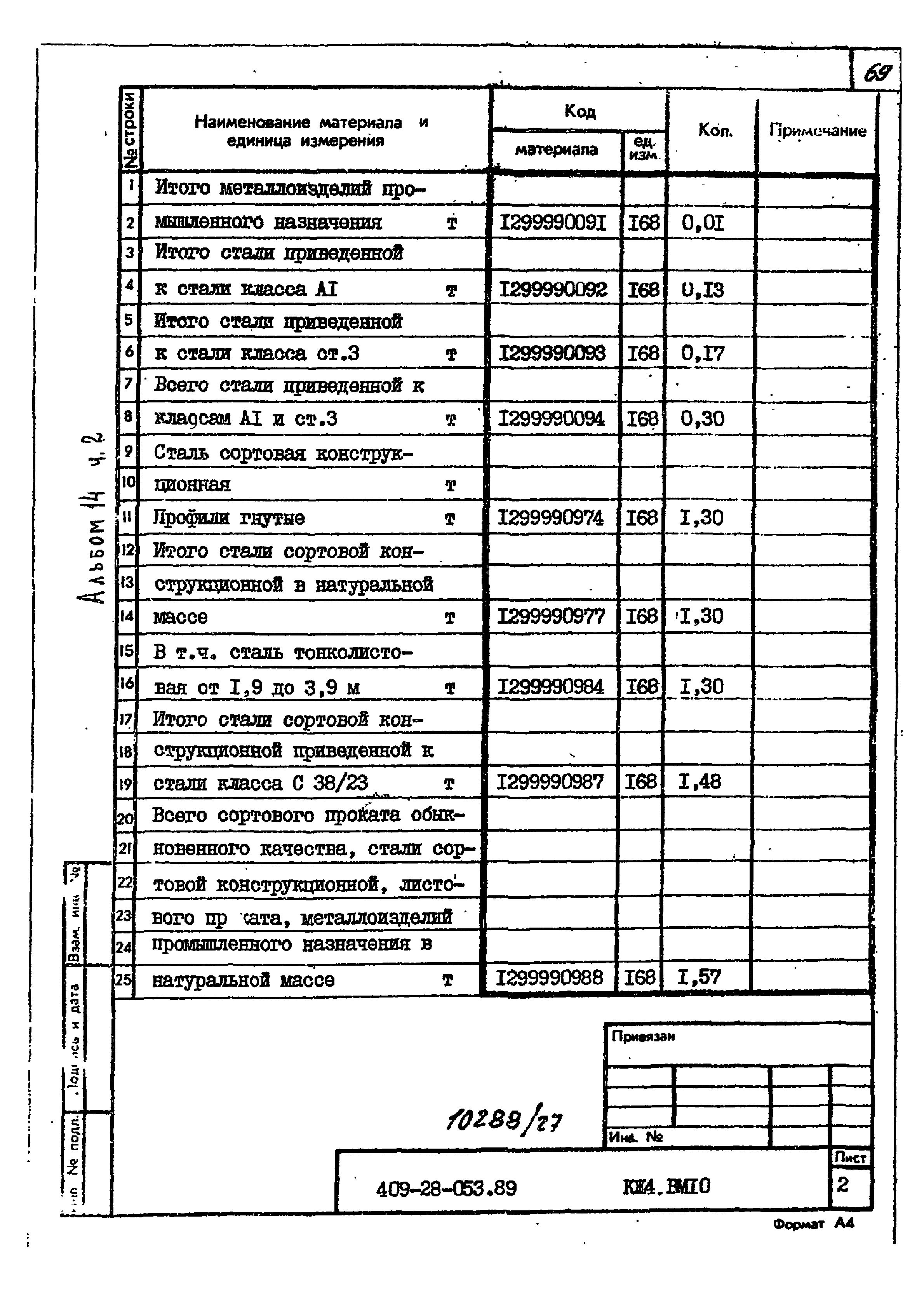 Типовые проектные решения 409-28-053.89