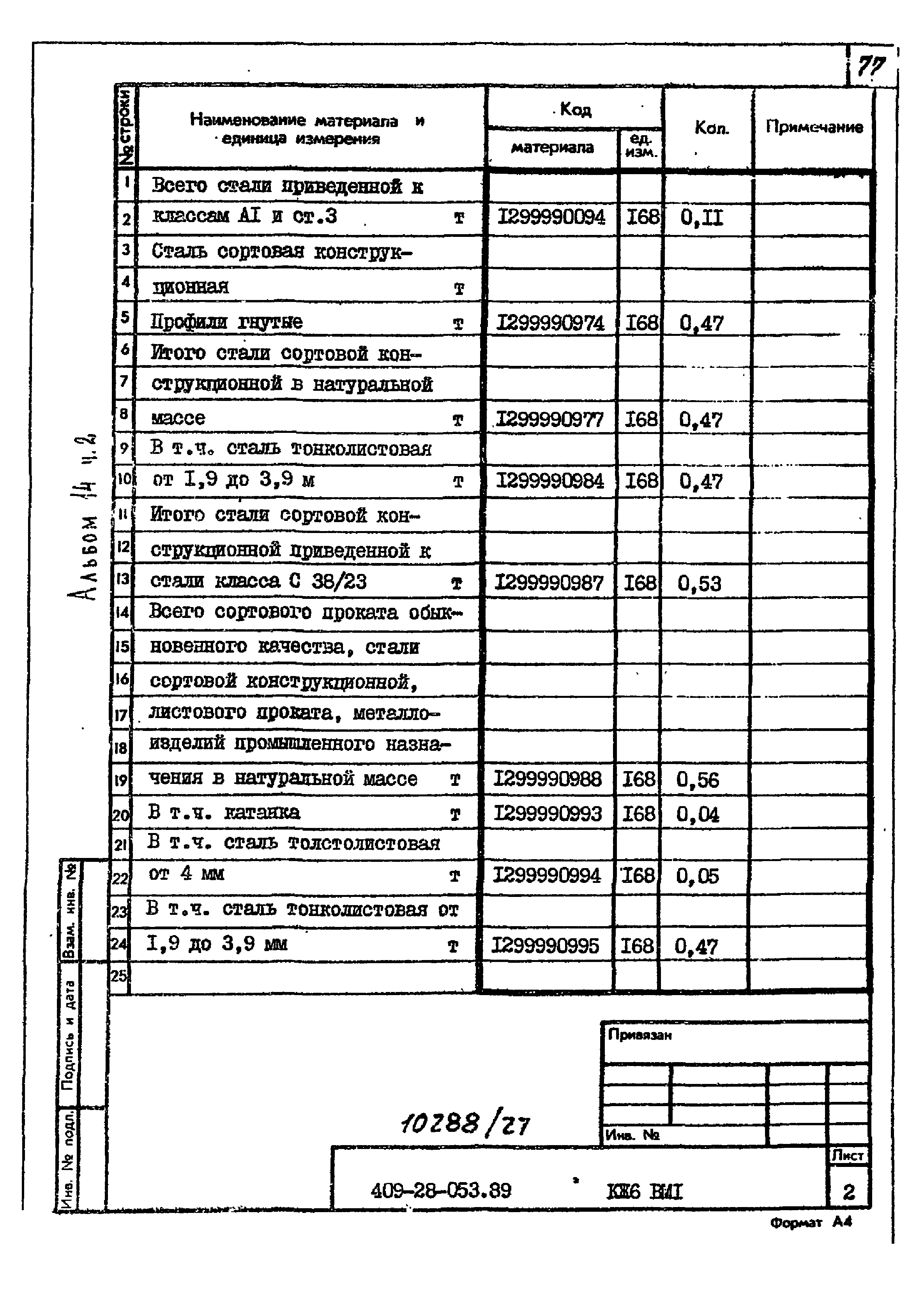 Типовые проектные решения 409-28-053.89