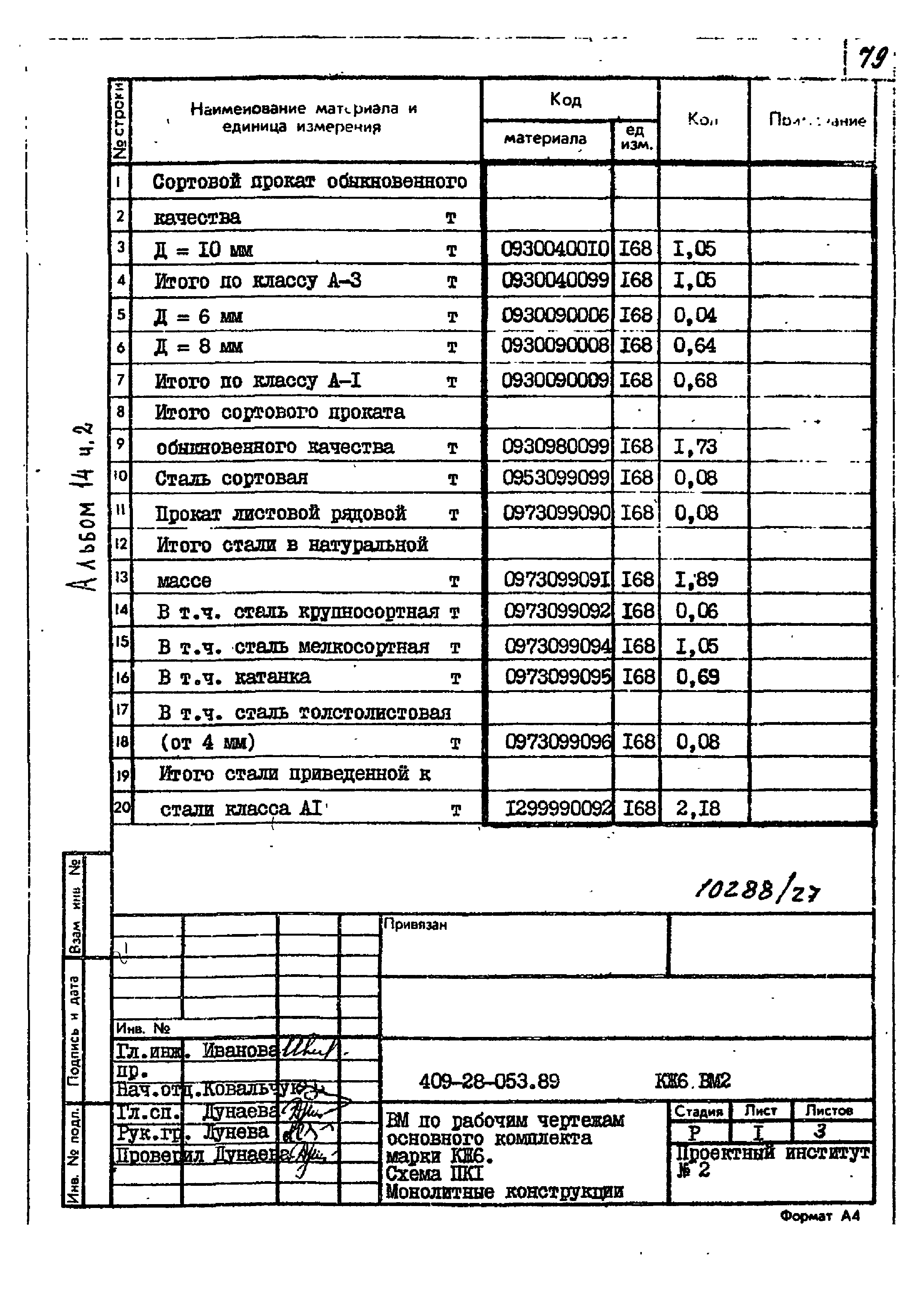 Типовые проектные решения 409-28-053.89