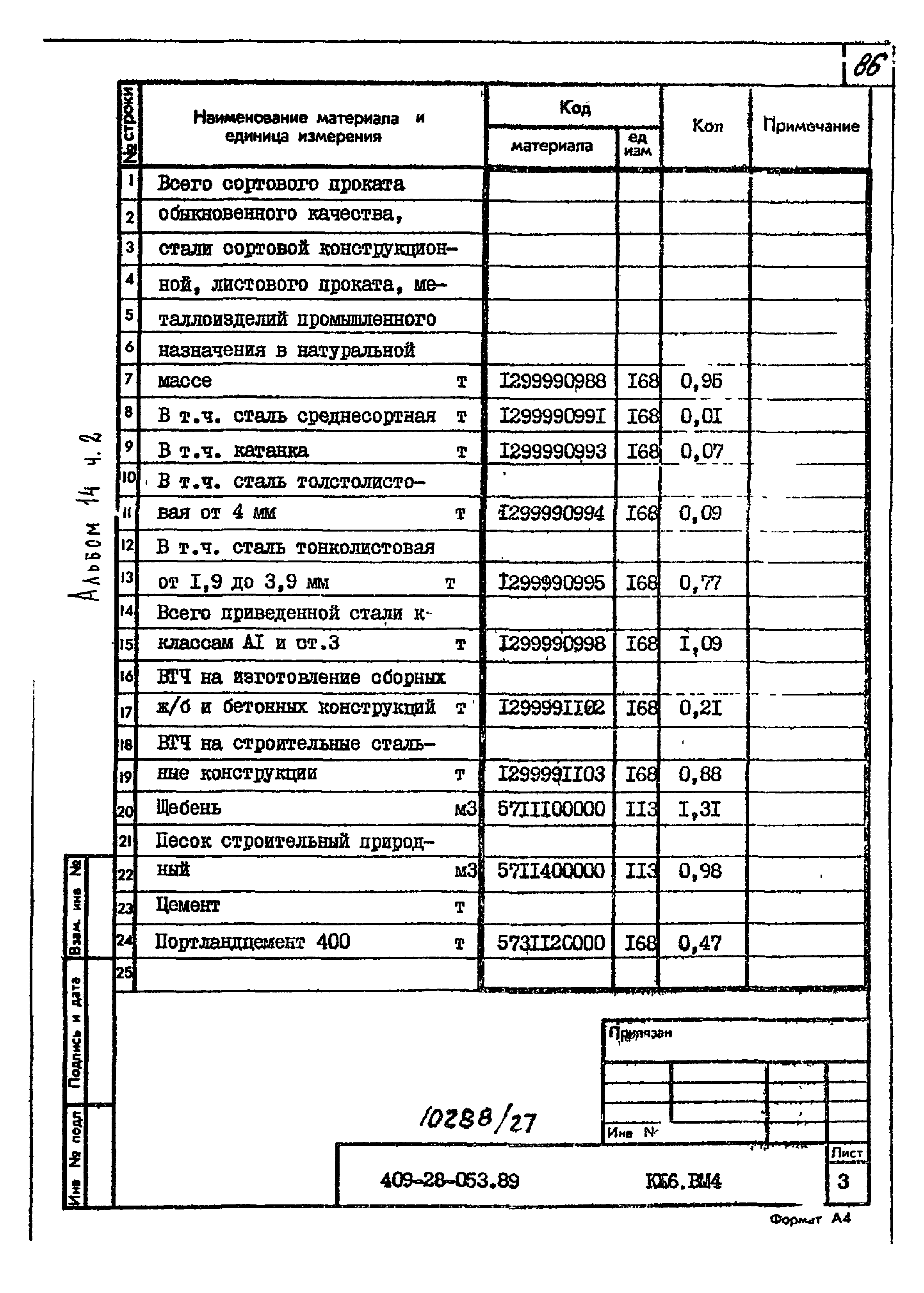 Типовые проектные решения 409-28-053.89