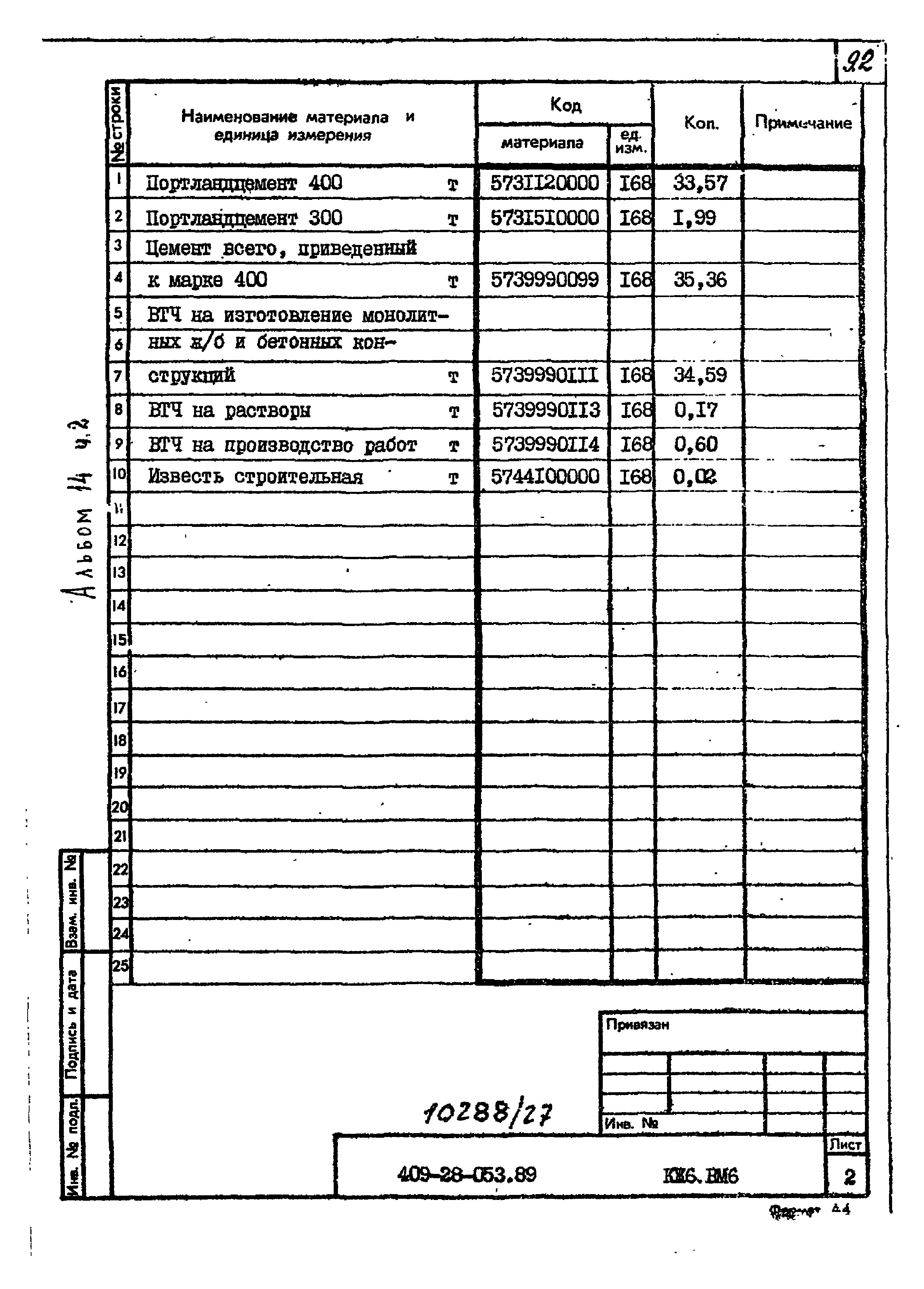 Типовые проектные решения 409-28-053.89