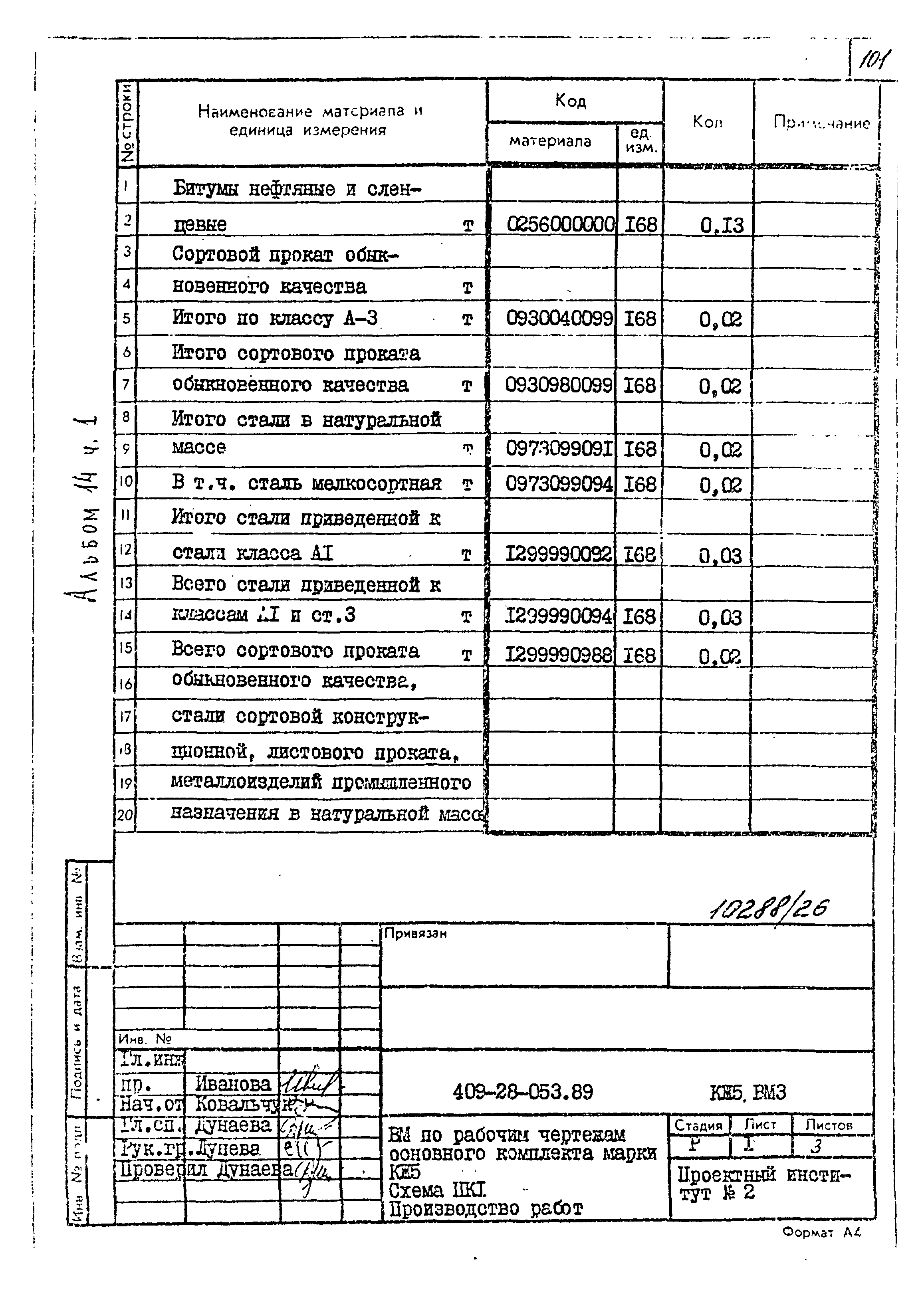 Типовые проектные решения 409-28-053.89