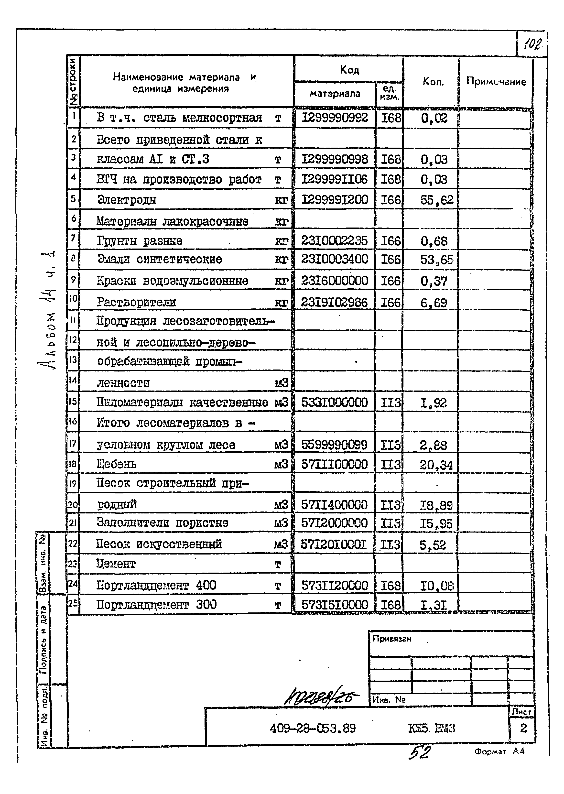 Типовые проектные решения 409-28-053.89