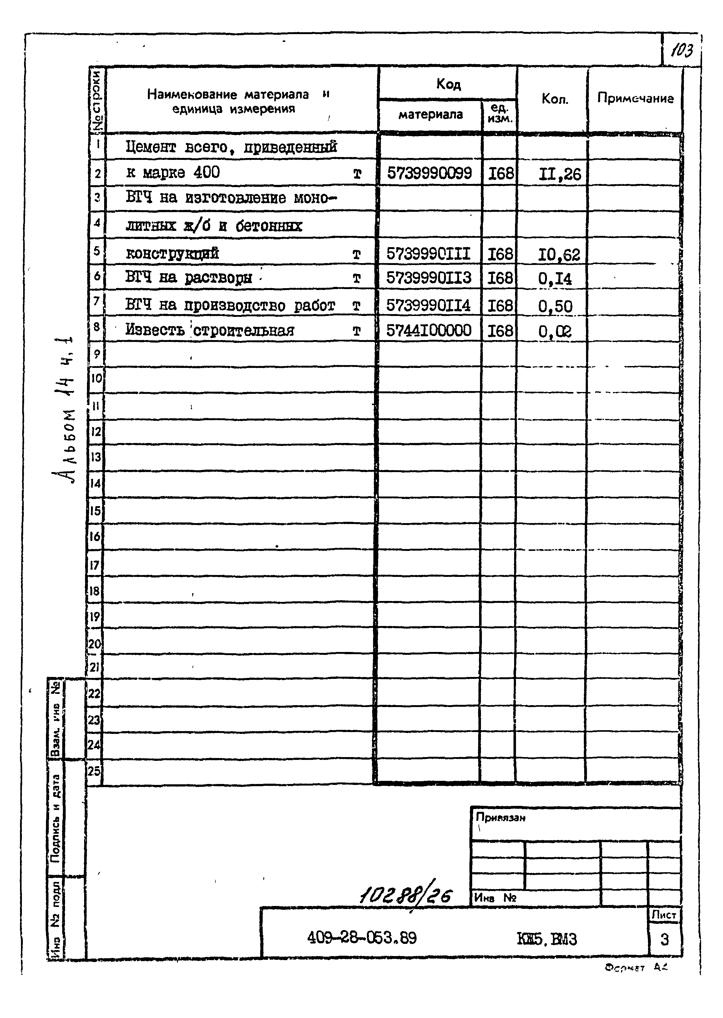 Типовые проектные решения 409-28-053.89