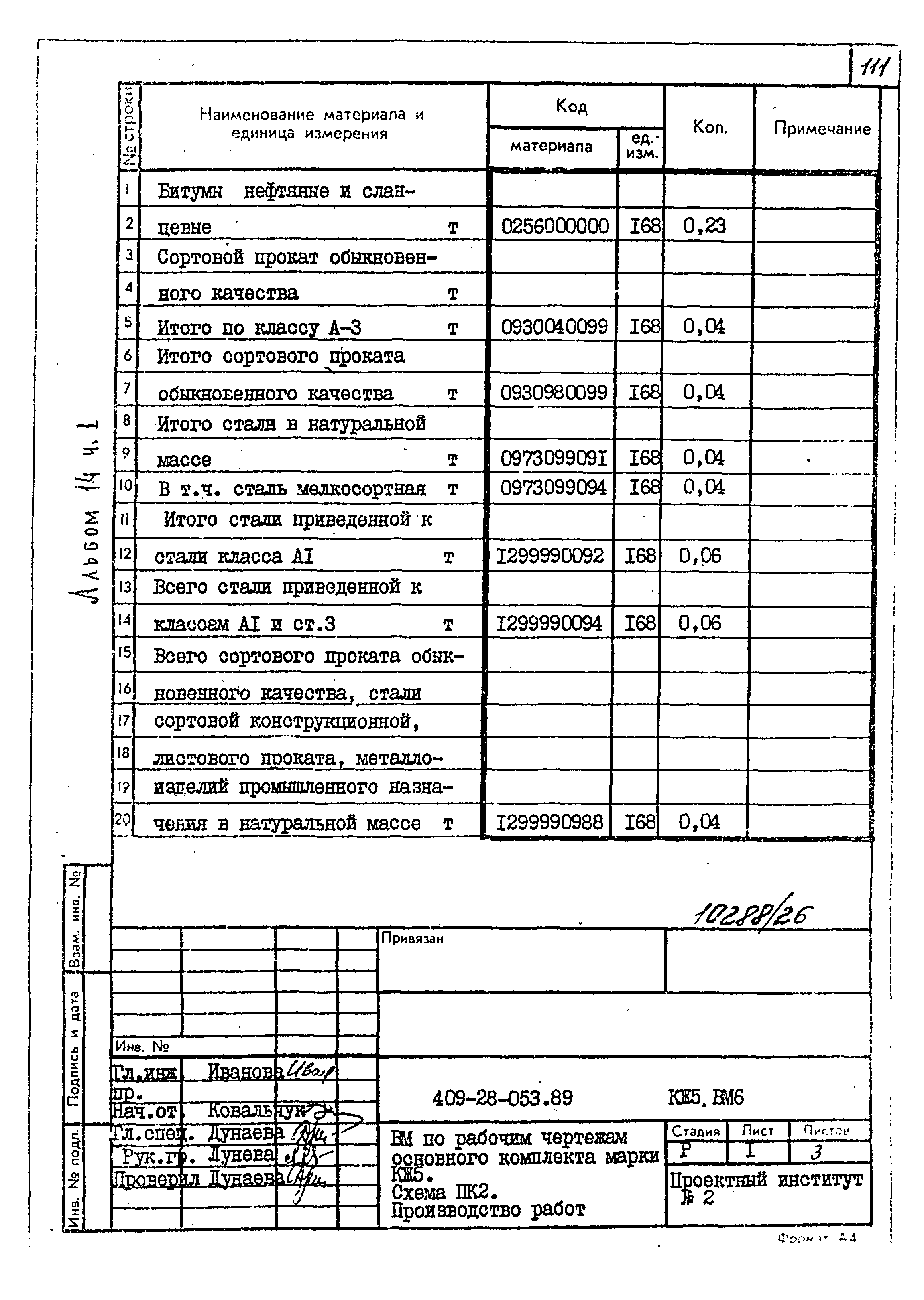 Типовые проектные решения 409-28-053.89