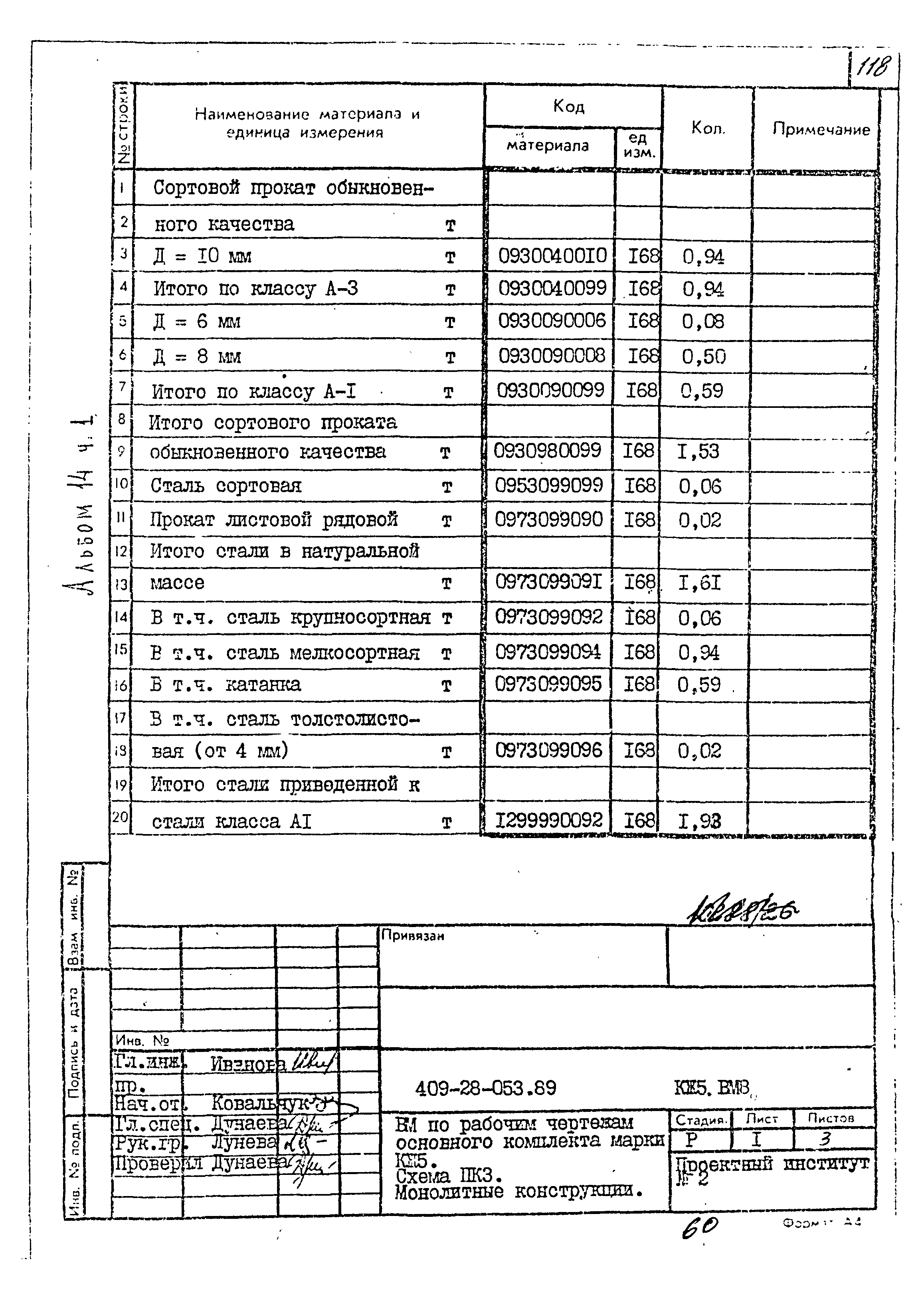 Типовые проектные решения 409-28-053.89