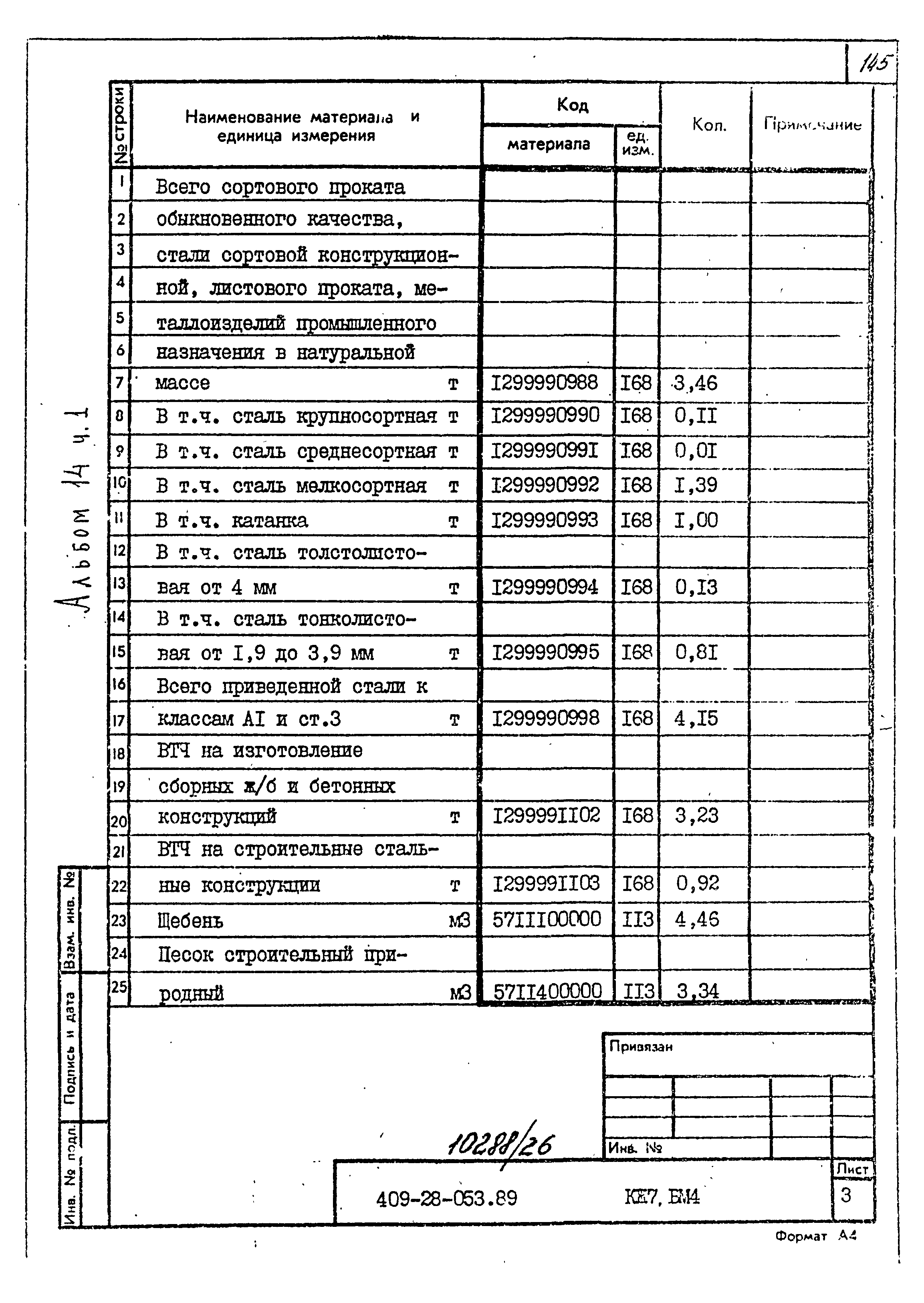 Типовые проектные решения 409-28-053.89