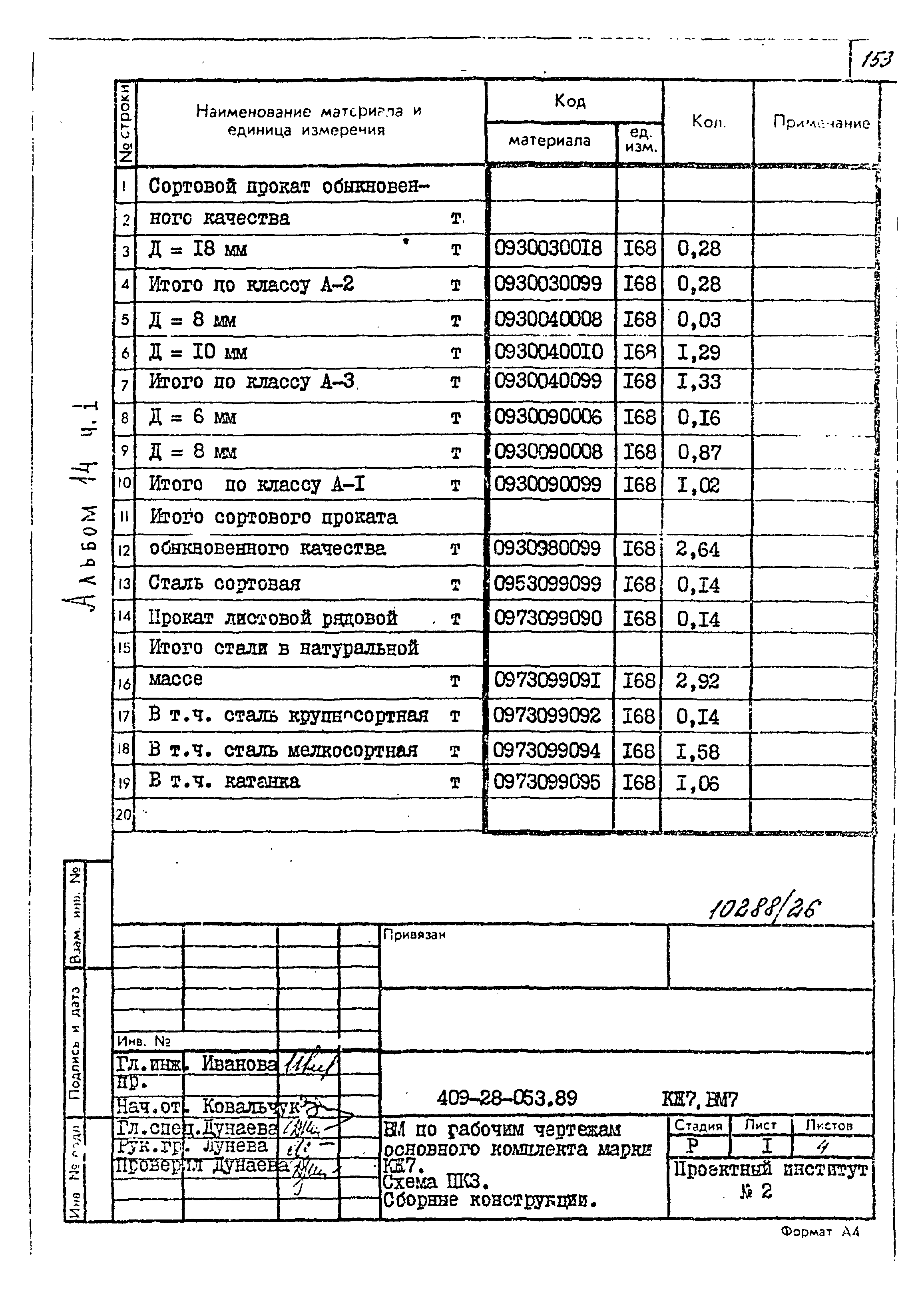 Типовые проектные решения 409-28-053.89