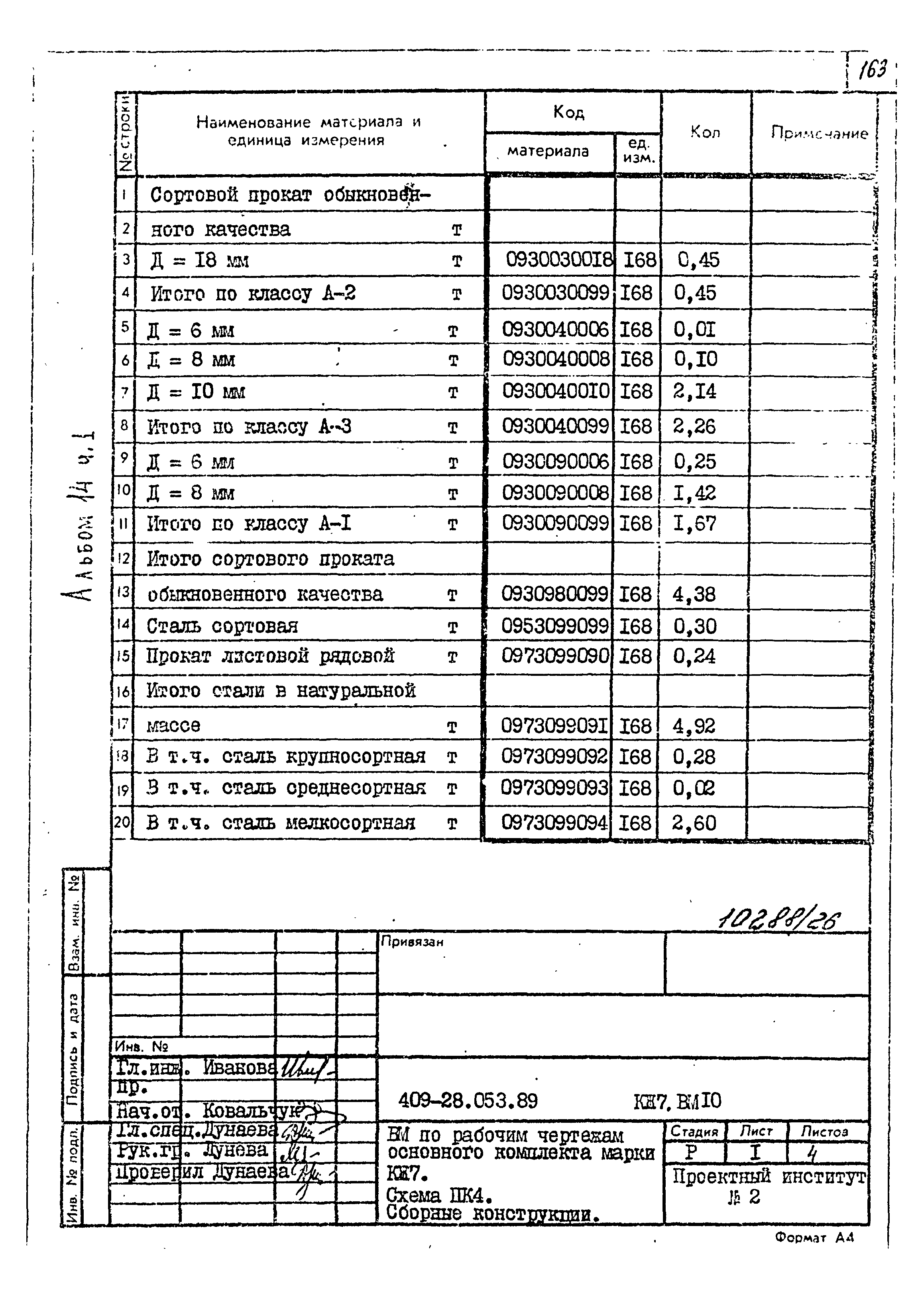 Типовые проектные решения 409-28-053.89