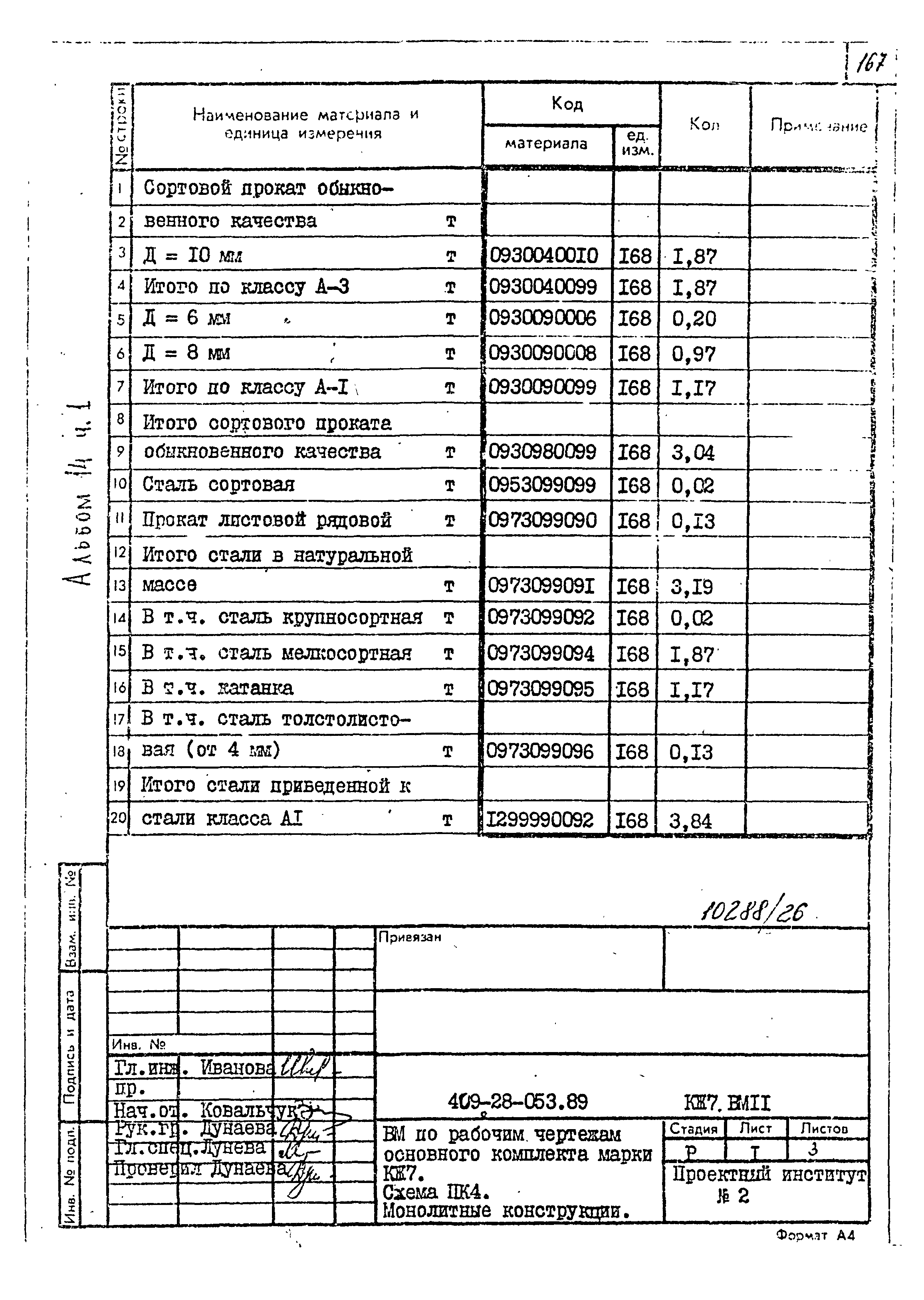 Типовые проектные решения 409-28-053.89