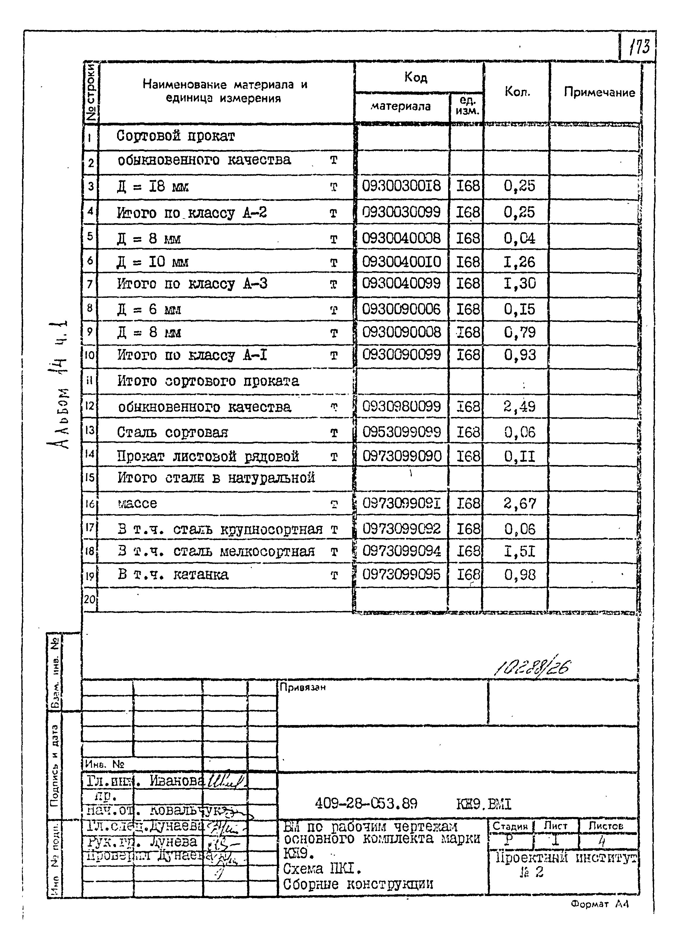 Типовые проектные решения 409-28-053.89