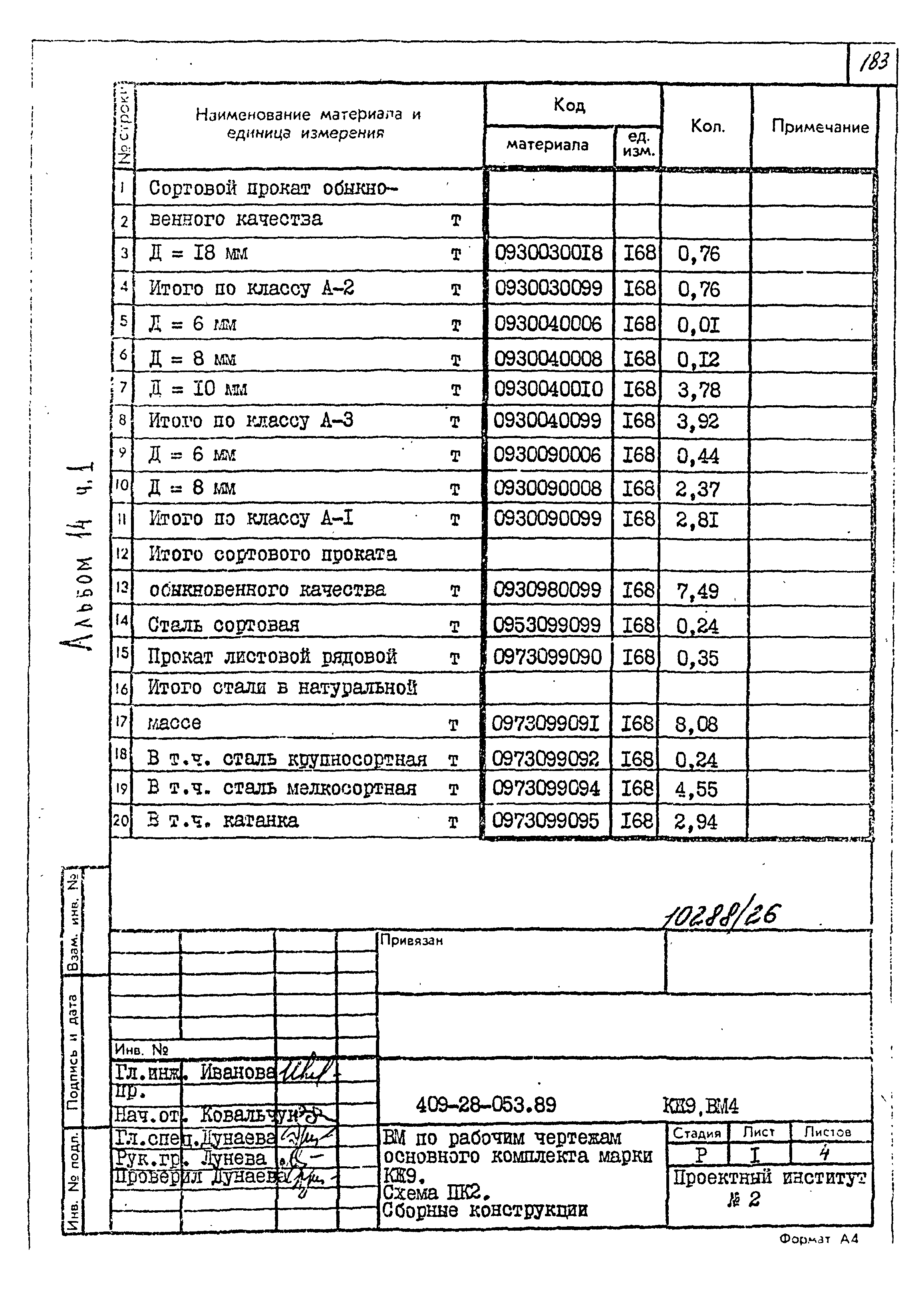 Типовые проектные решения 409-28-053.89