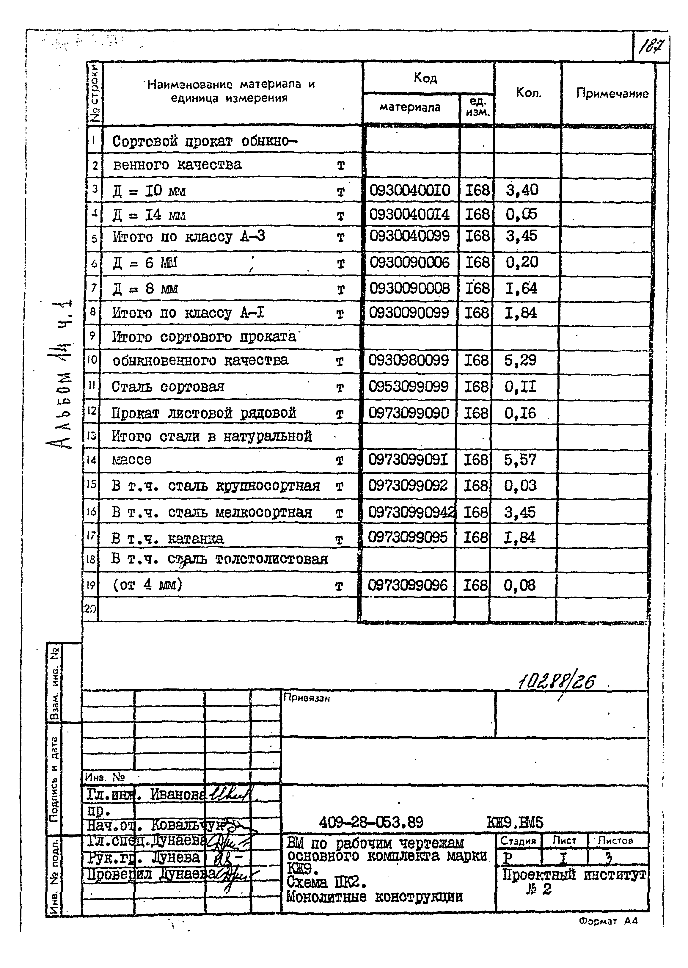 Типовые проектные решения 409-28-053.89