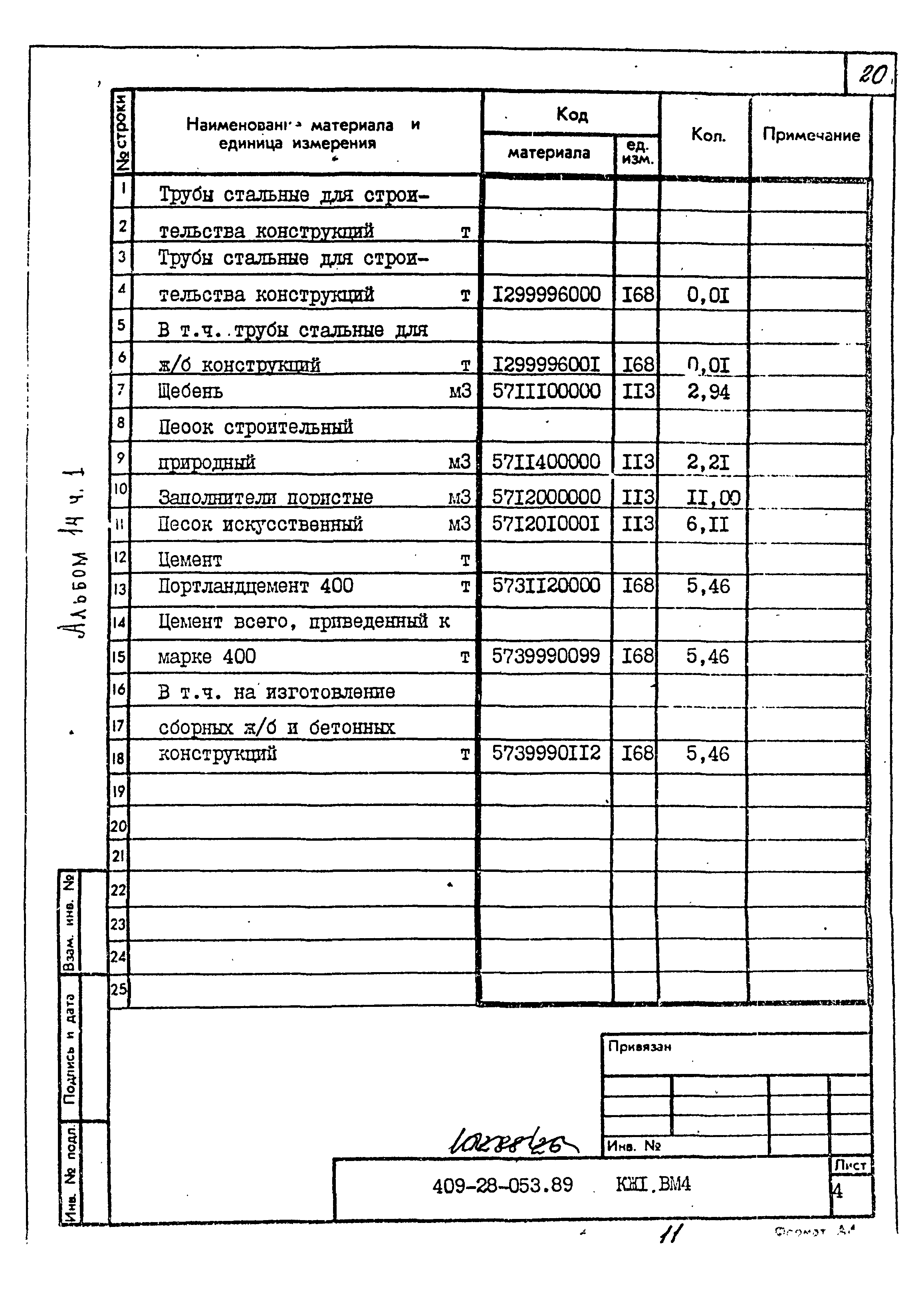 Типовые проектные решения 409-28-053.89