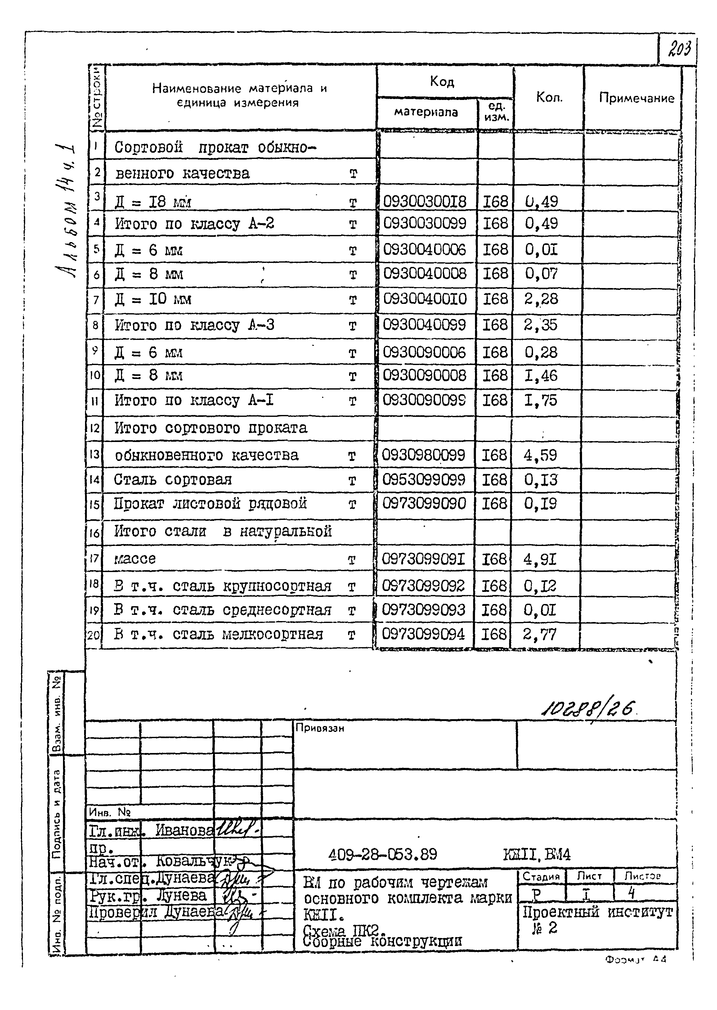 Типовые проектные решения 409-28-053.89