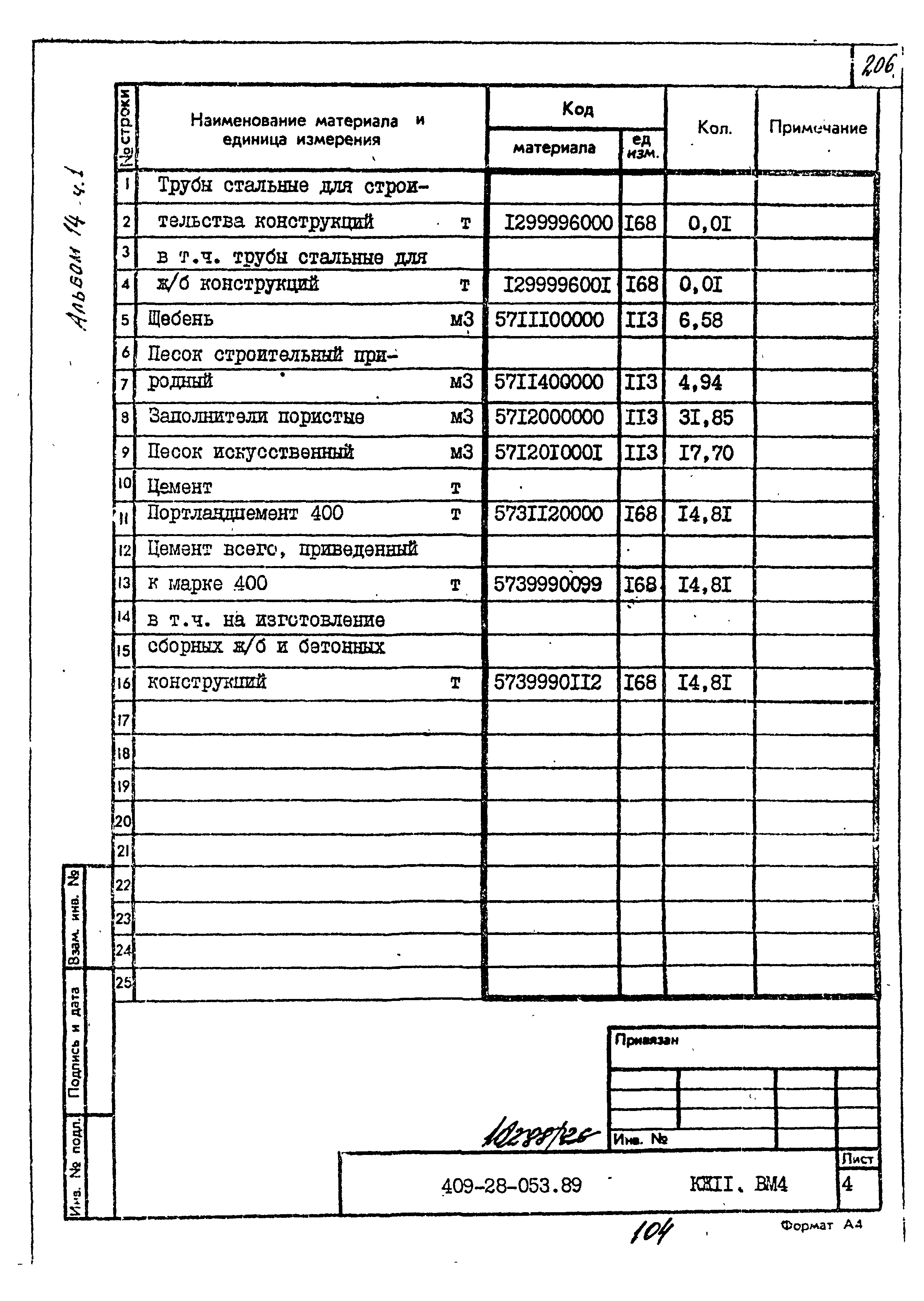 Типовые проектные решения 409-28-053.89