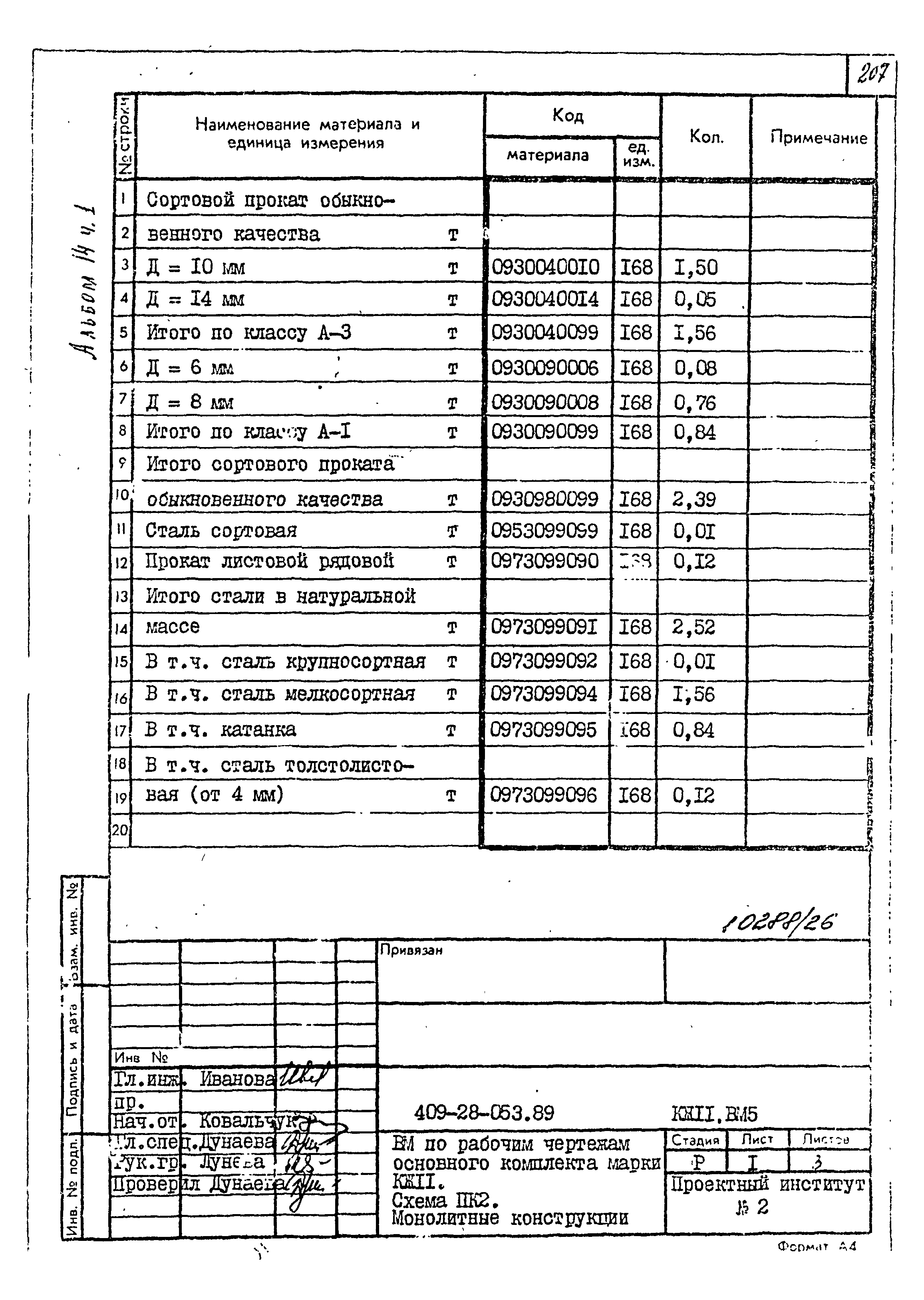 Типовые проектные решения 409-28-053.89