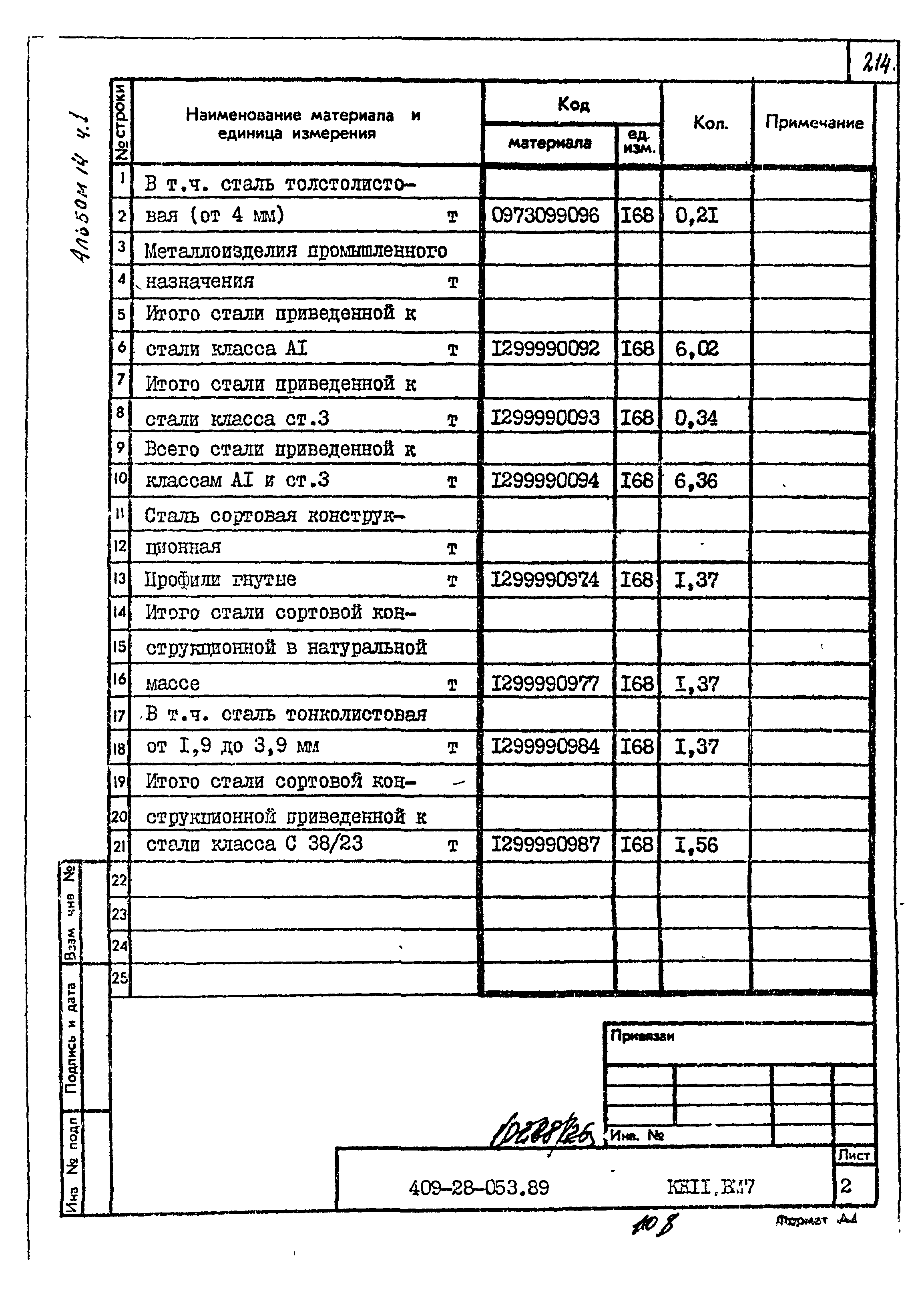 Типовые проектные решения 409-28-053.89