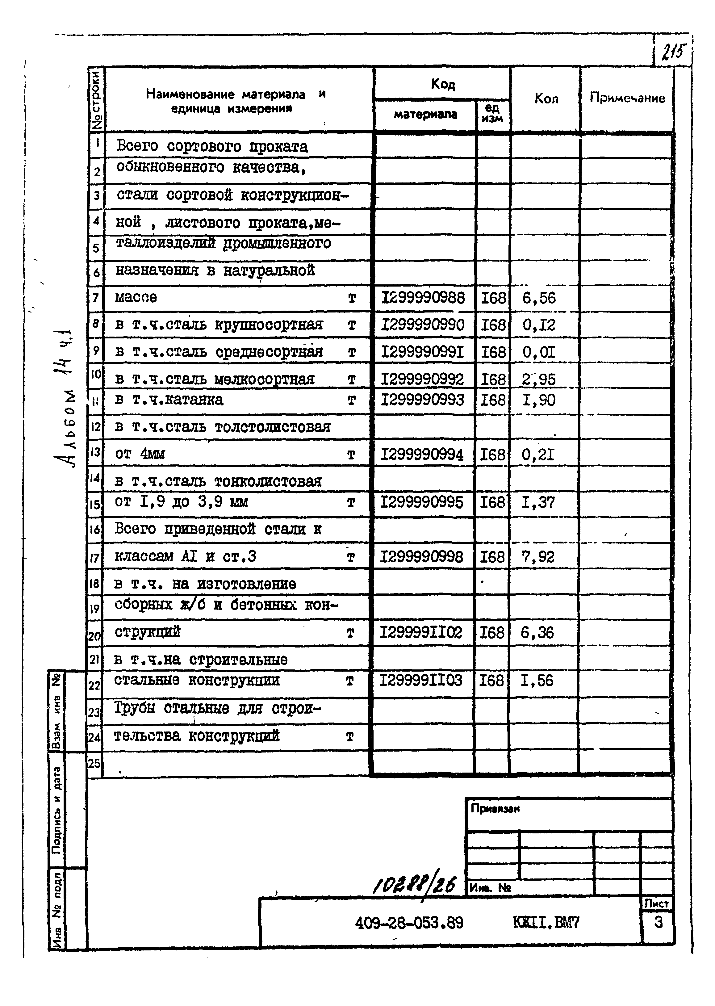 Типовые проектные решения 409-28-053.89