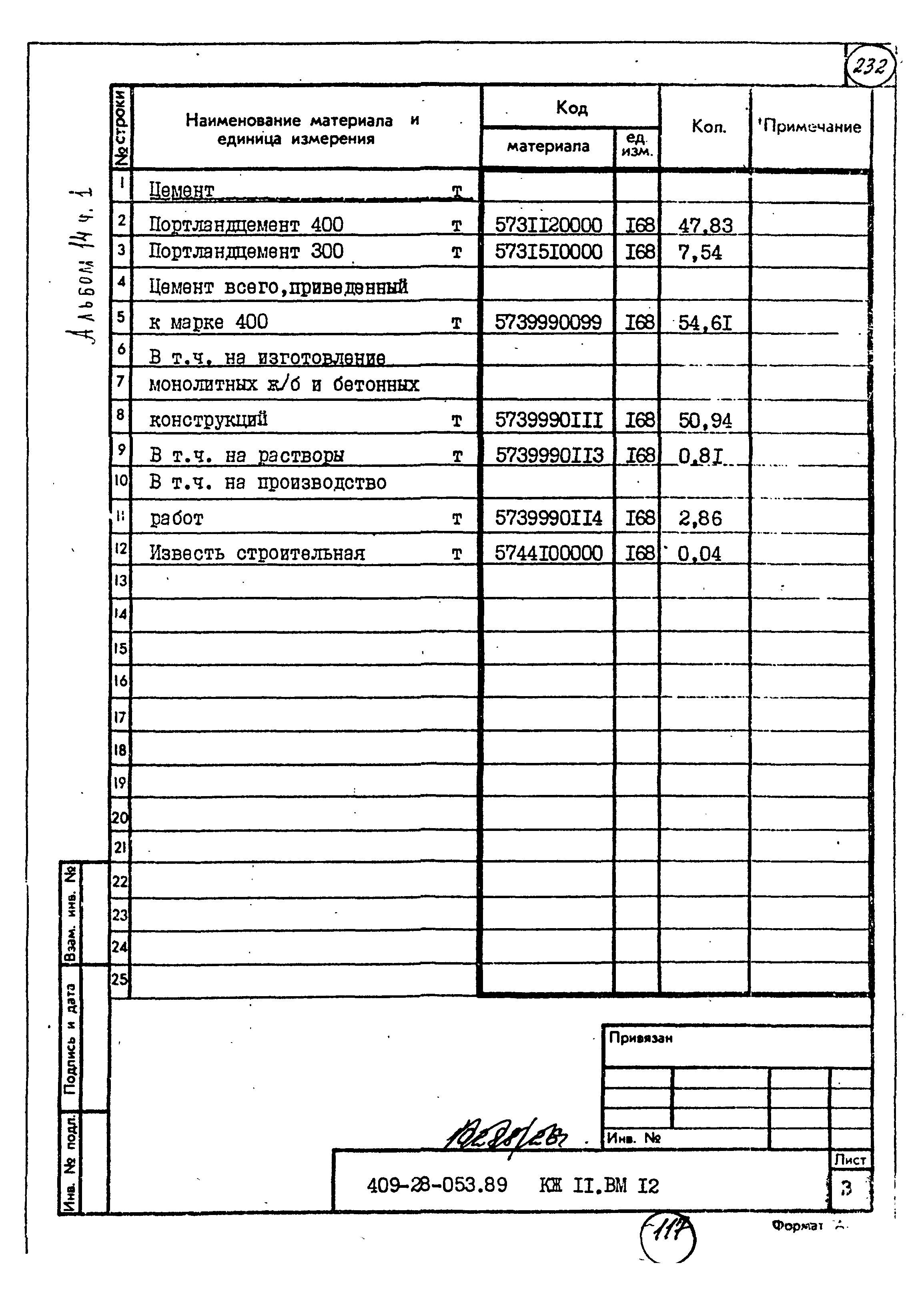 Типовые проектные решения 409-28-053.89