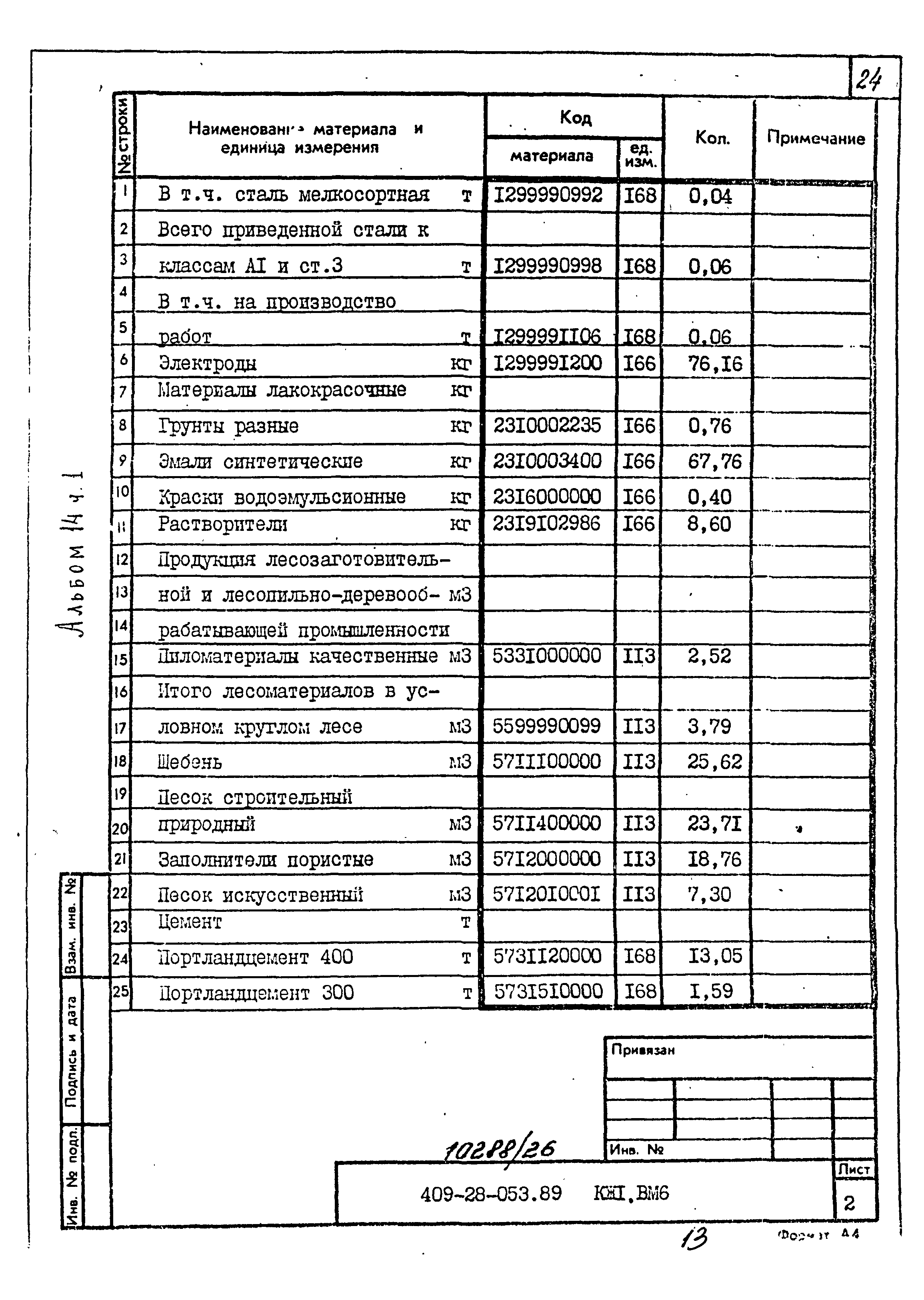 Типовые проектные решения 409-28-053.89