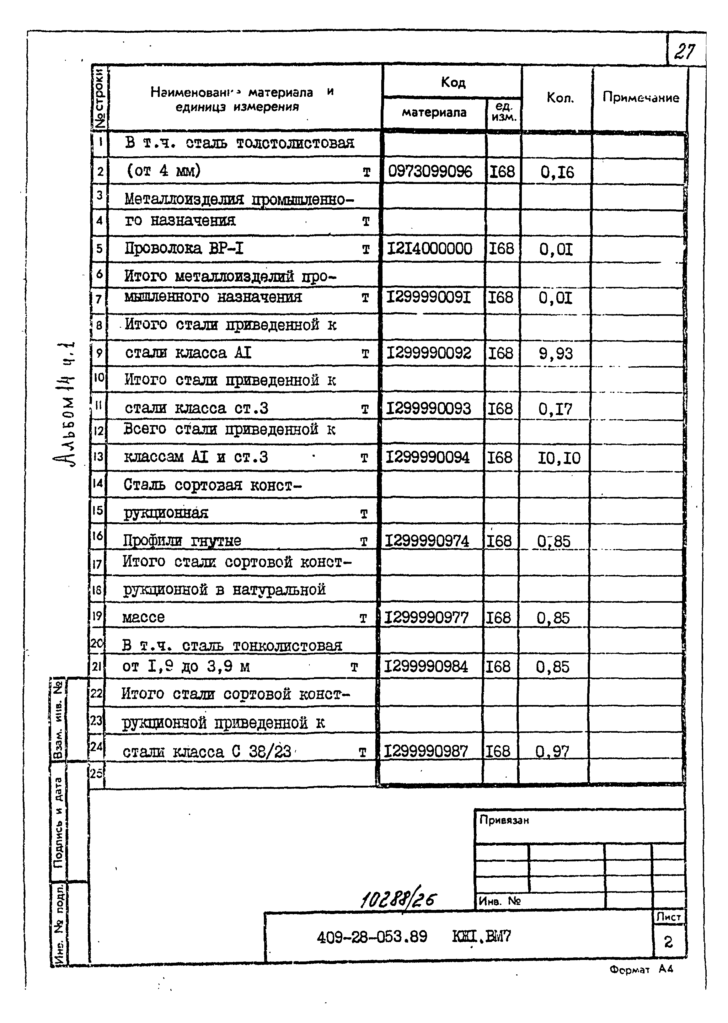 Типовые проектные решения 409-28-053.89