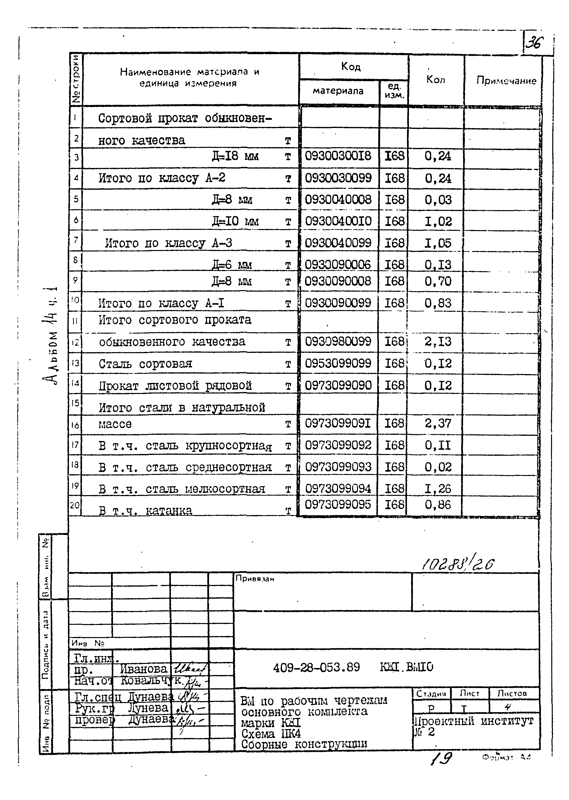 Типовые проектные решения 409-28-053.89