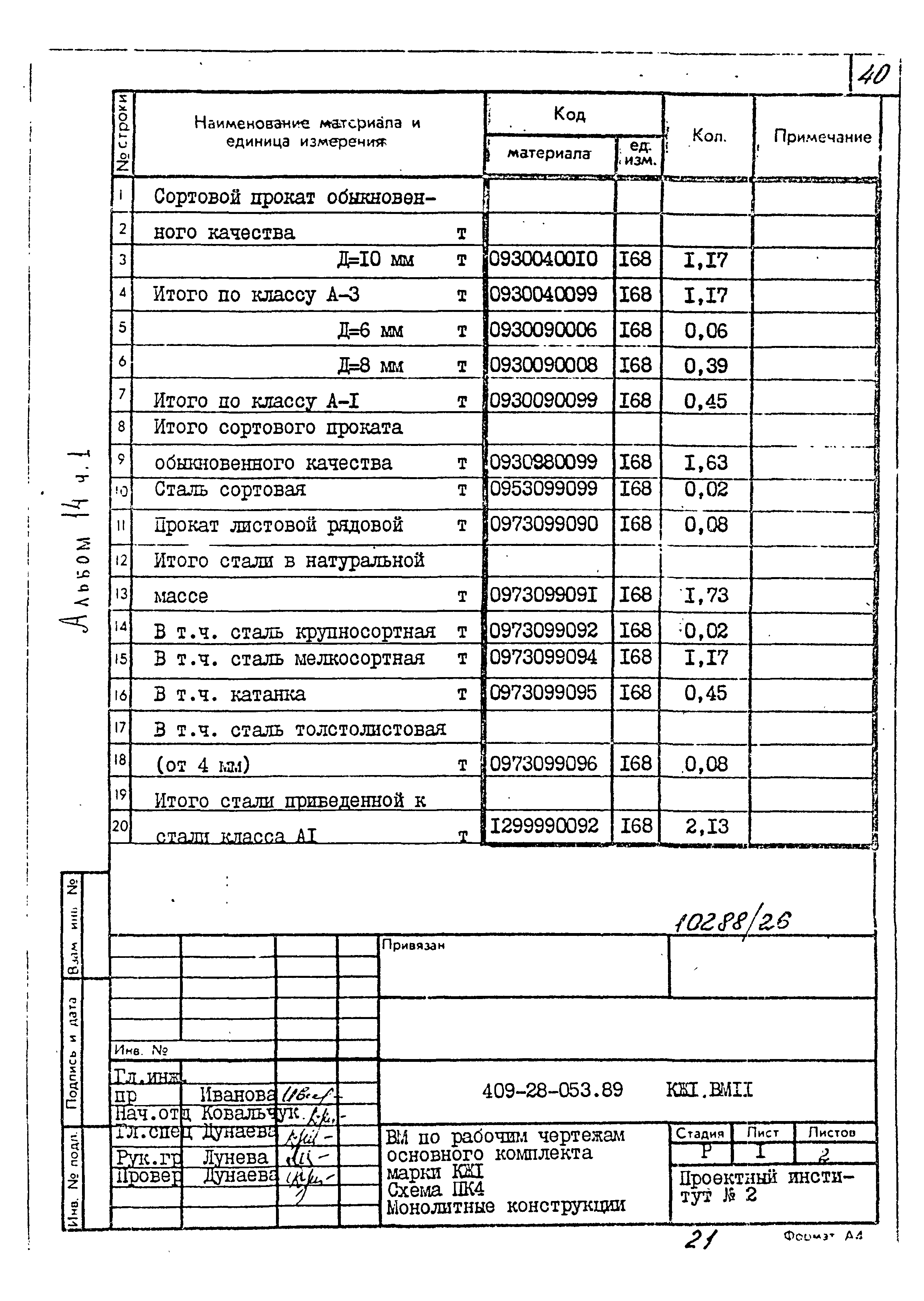 Типовые проектные решения 409-28-053.89