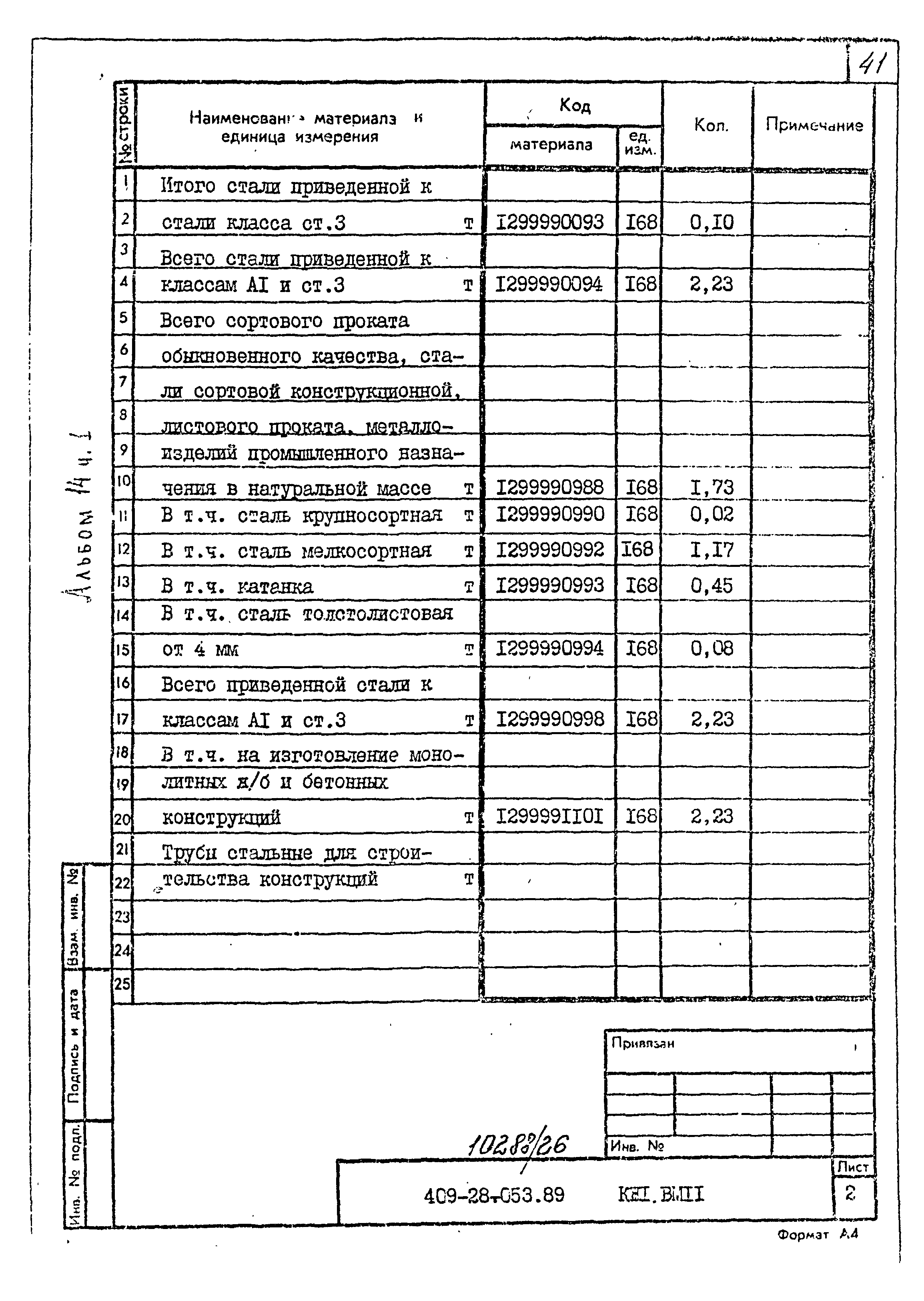 Типовые проектные решения 409-28-053.89