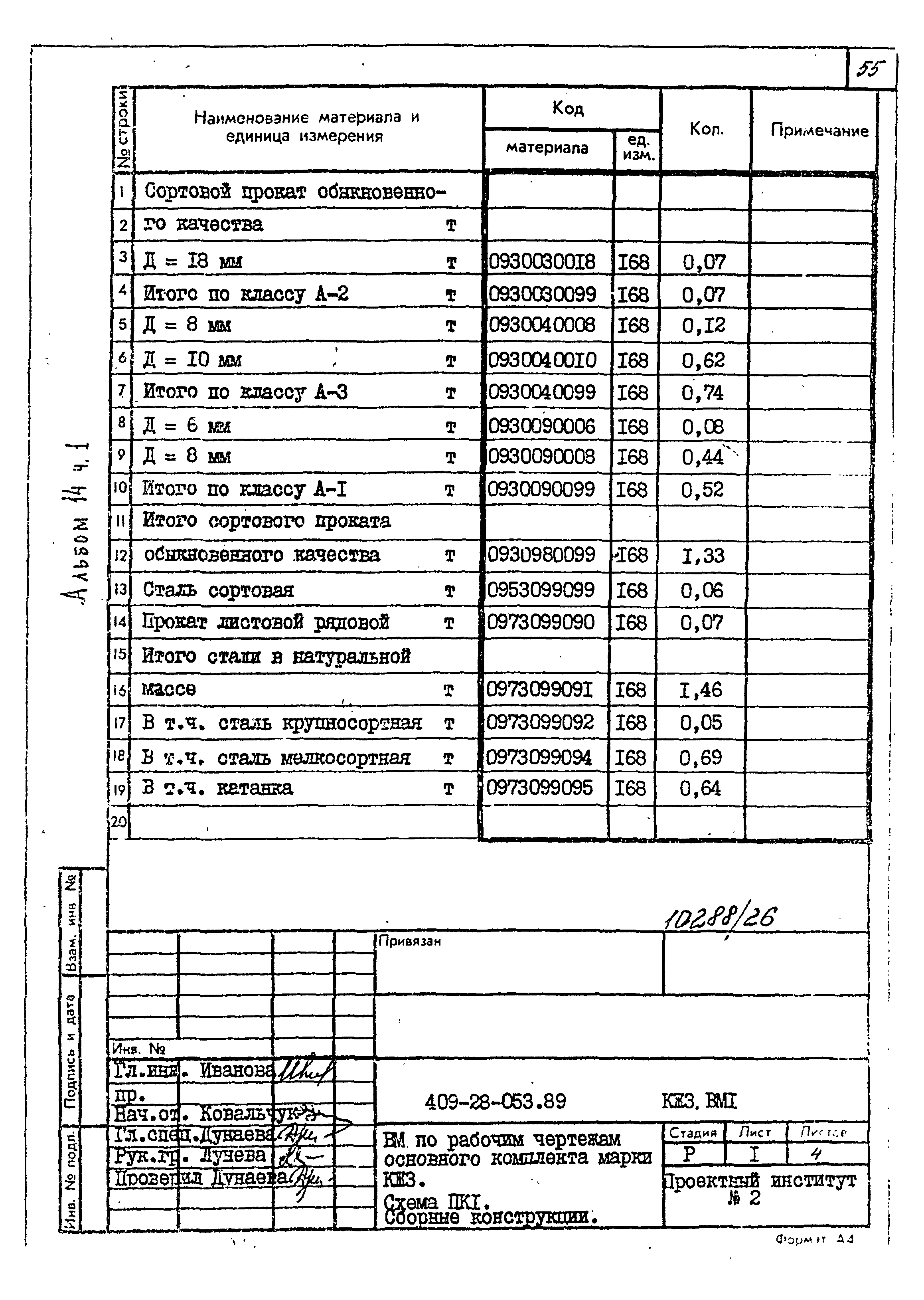 Типовые проектные решения 409-28-053.89