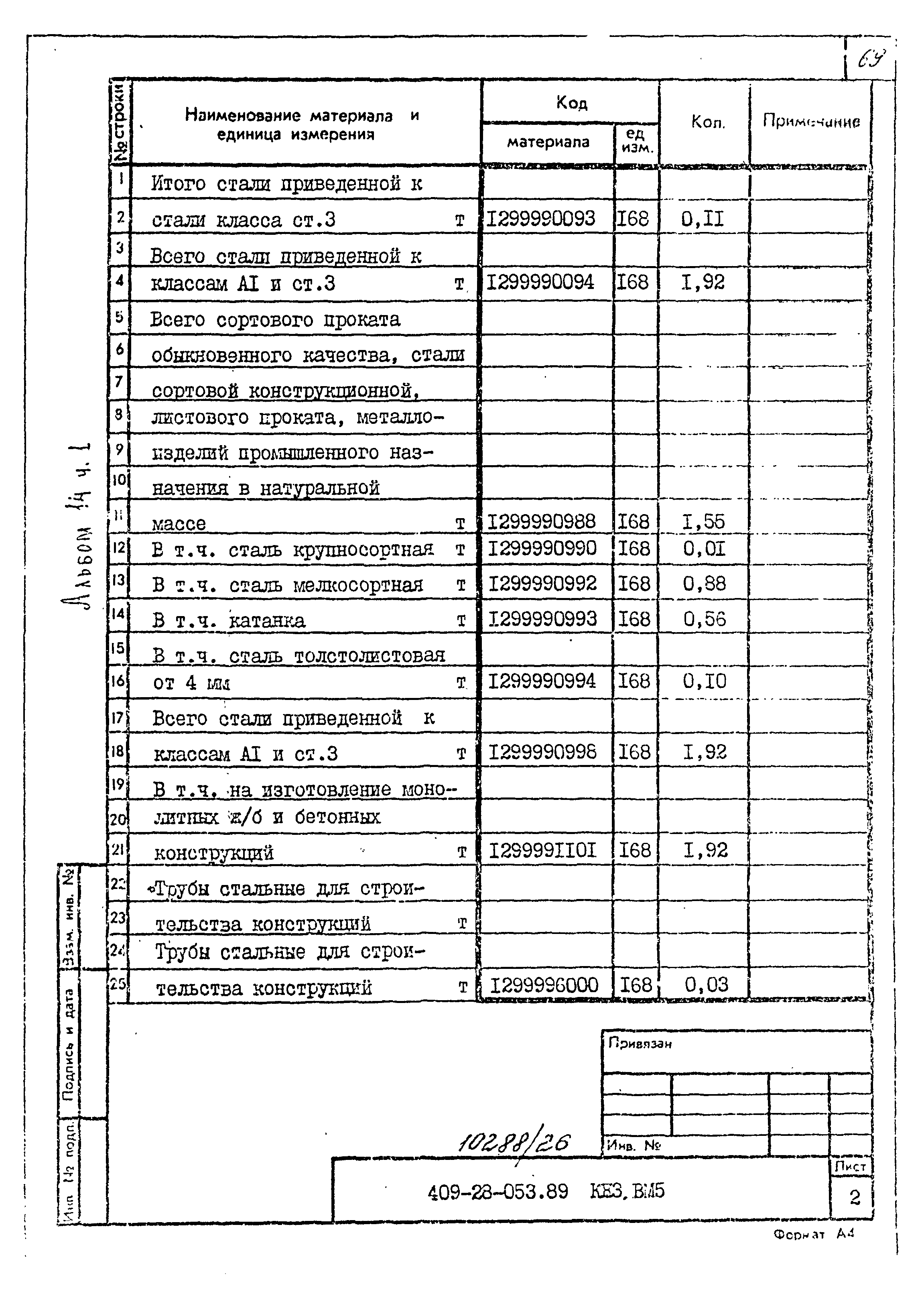 Типовые проектные решения 409-28-053.89