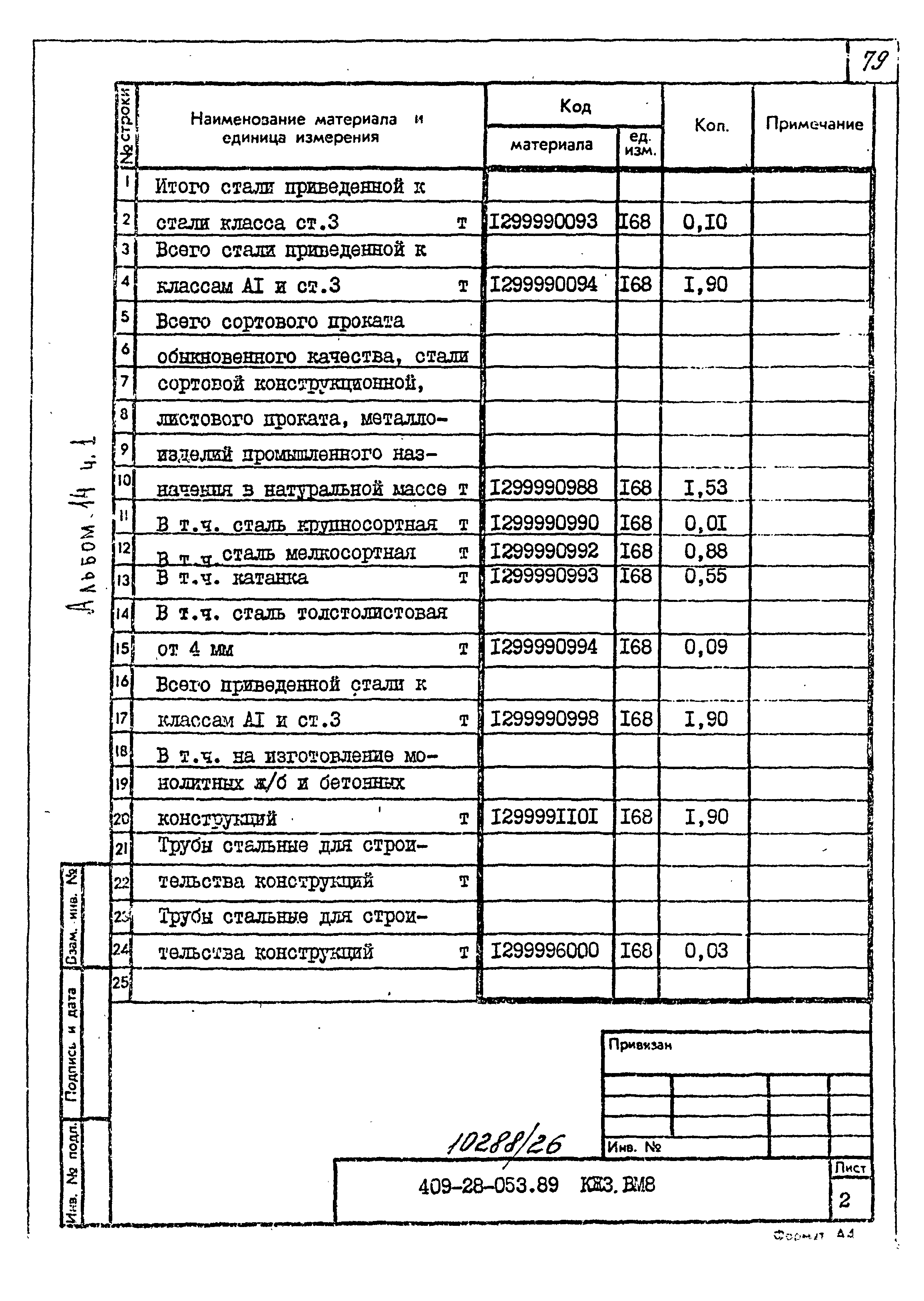 Типовые проектные решения 409-28-053.89