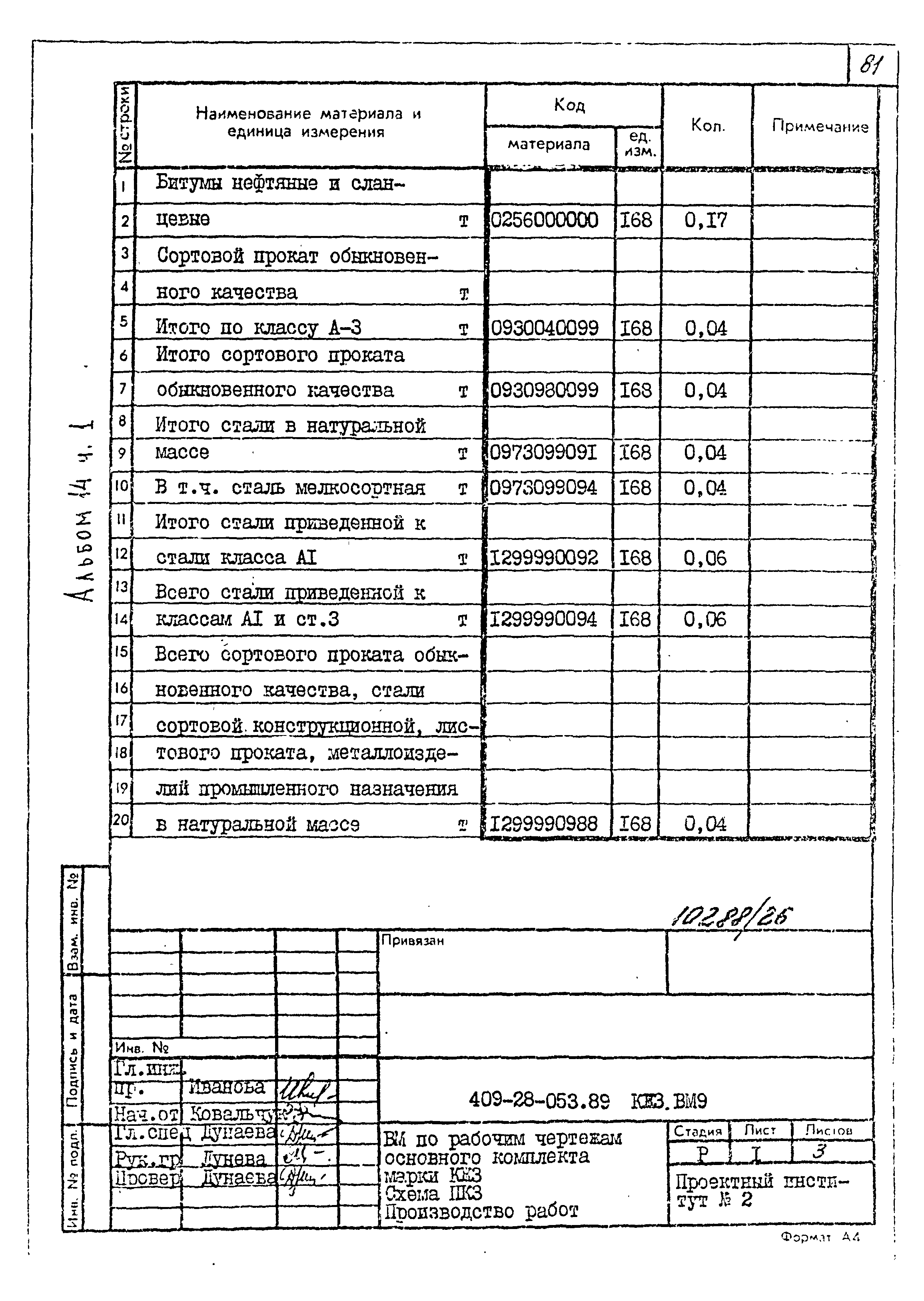 Типовые проектные решения 409-28-053.89