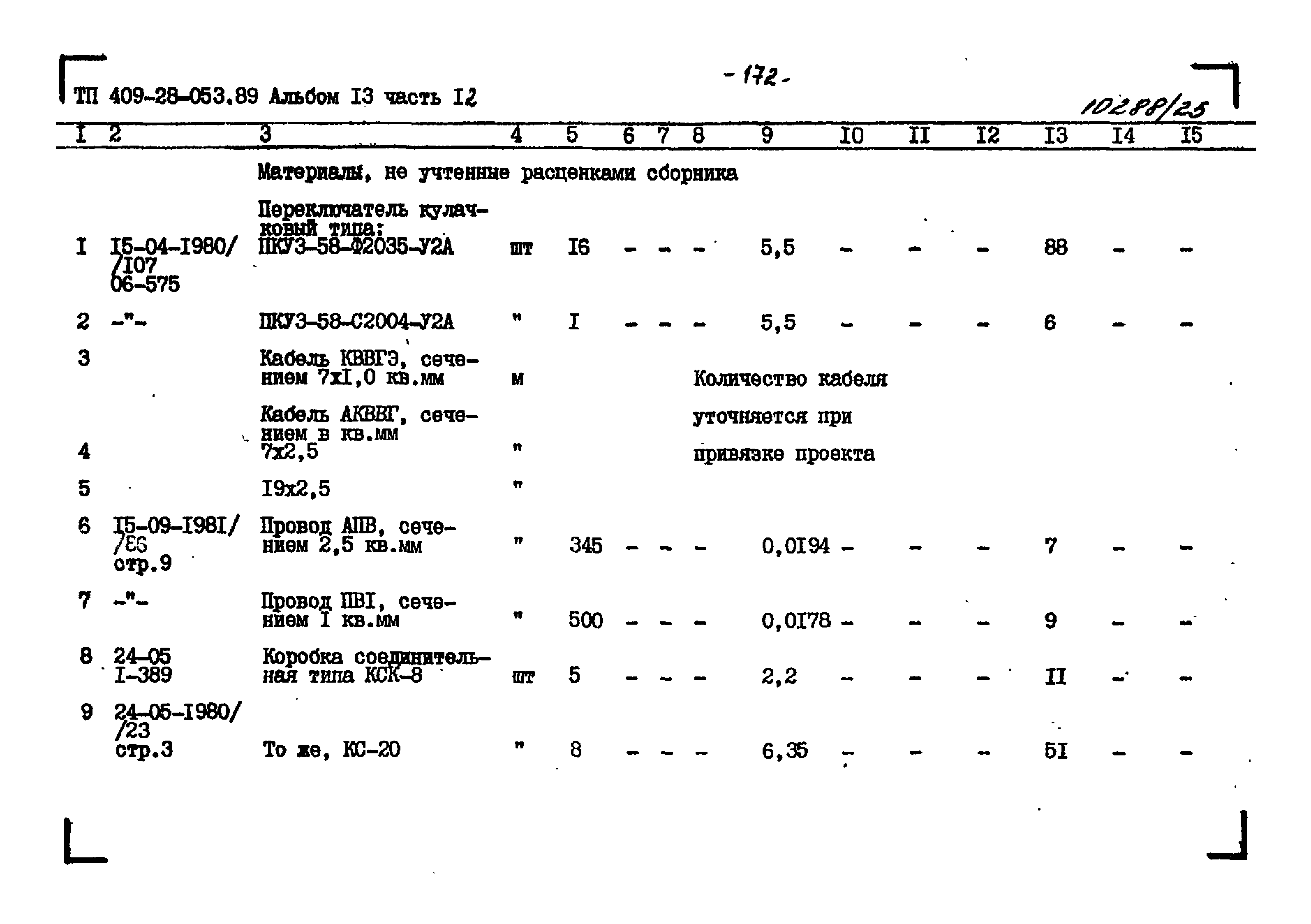 Типовые проектные решения 409-28-053.89