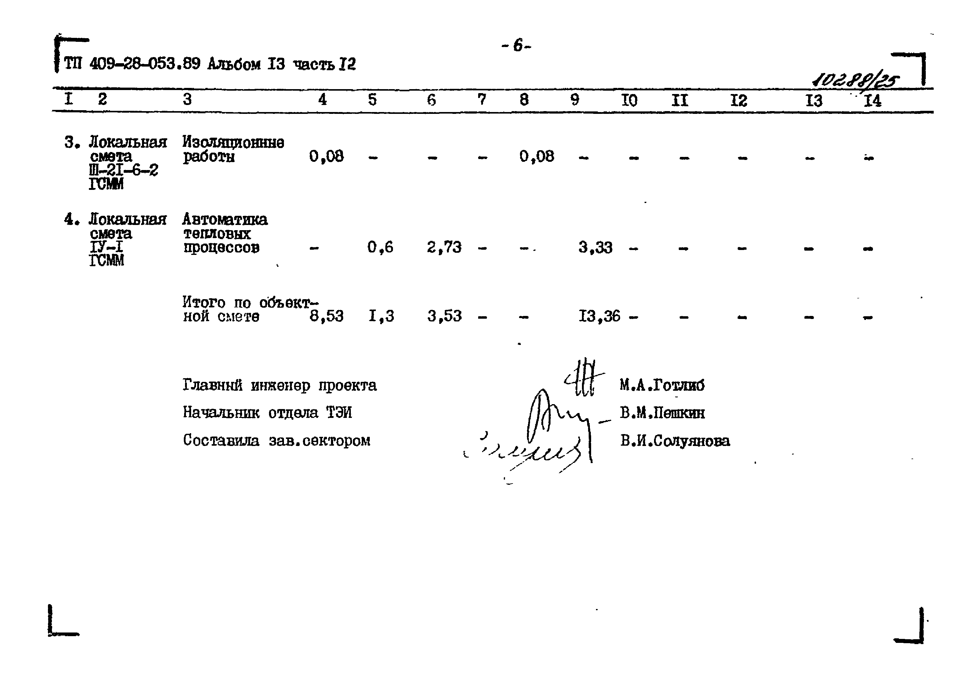 Типовые проектные решения 409-28-053.89