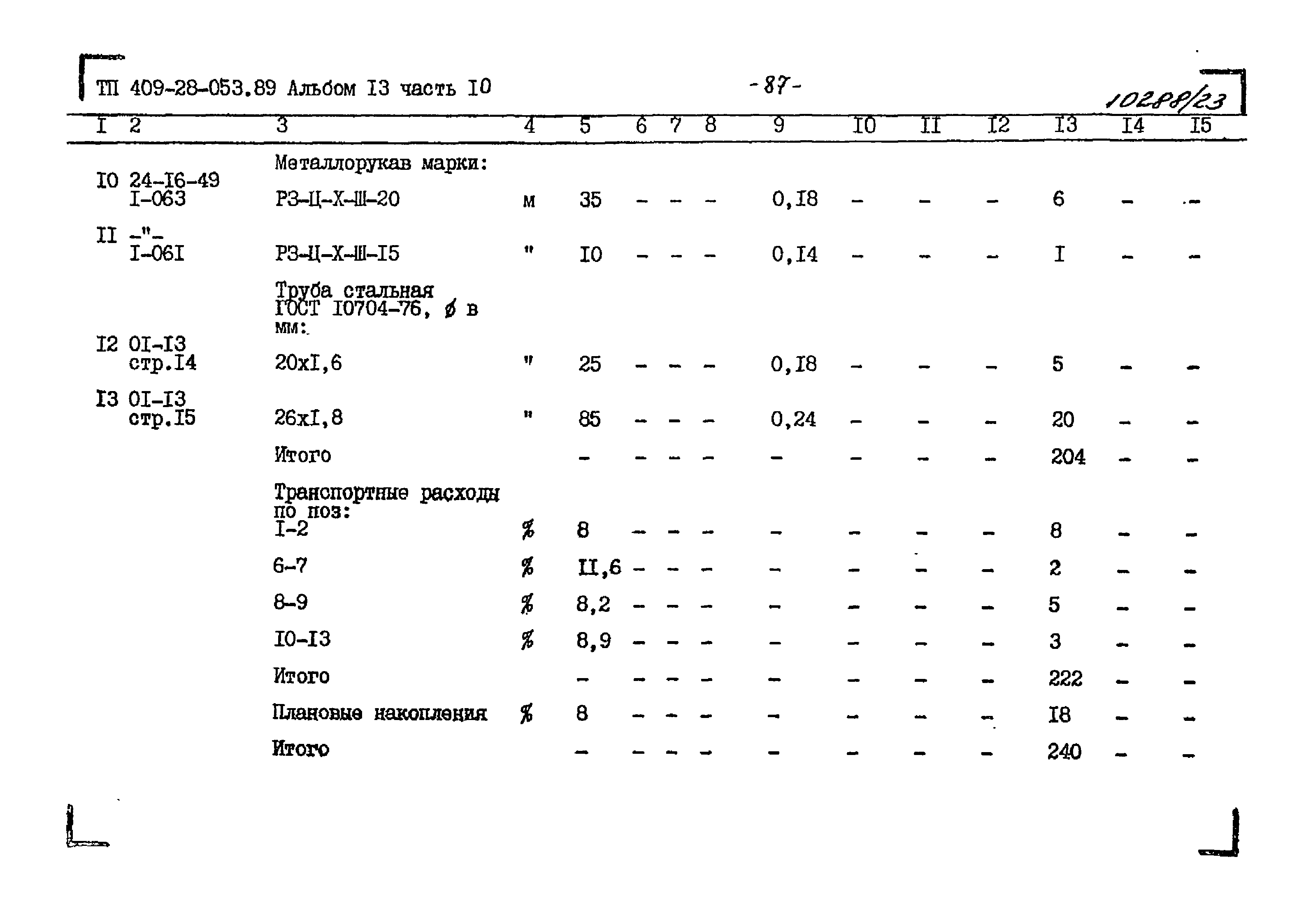 Типовые проектные решения 409-28-053.89