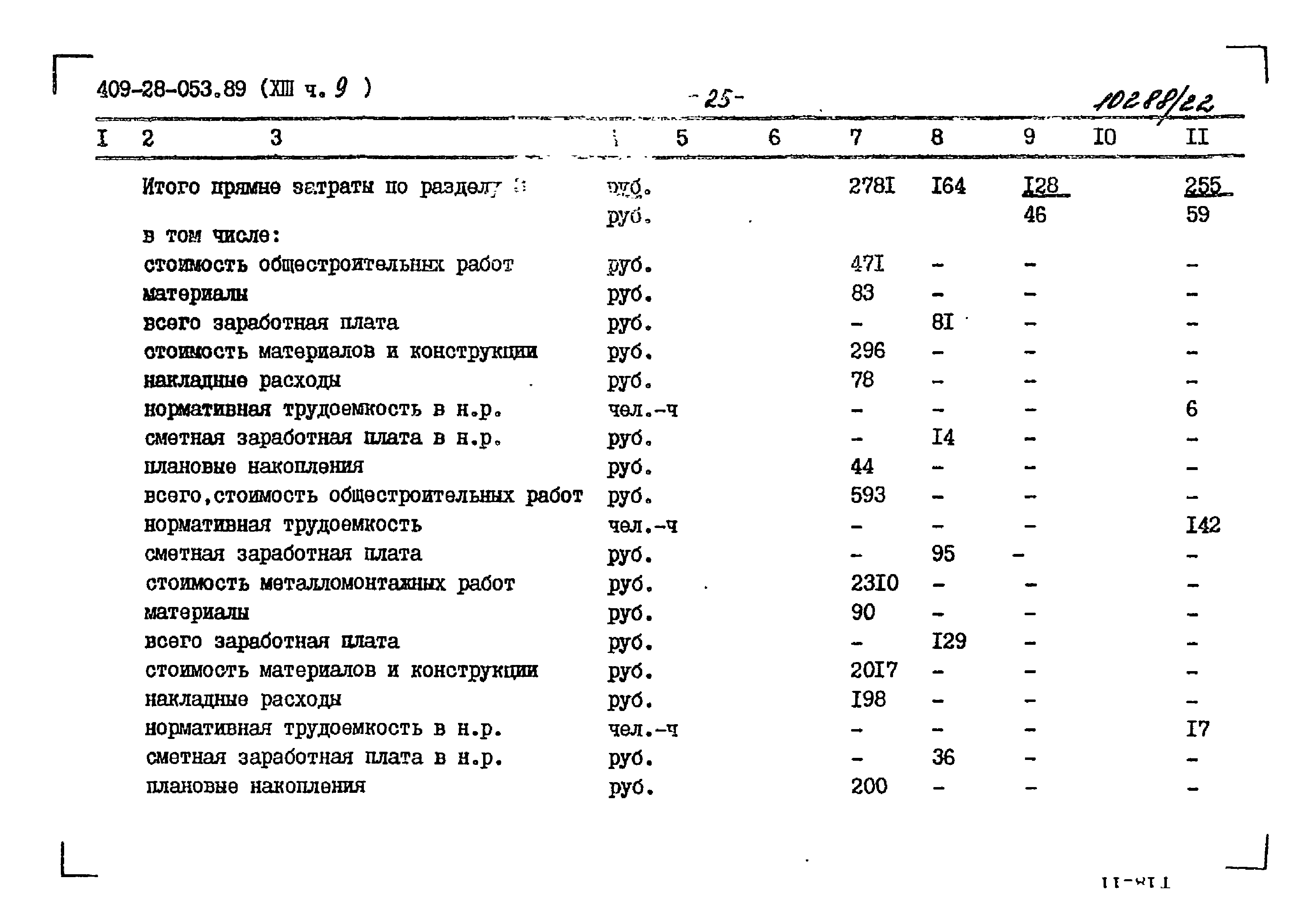 Типовые проектные решения 409-28-053.89