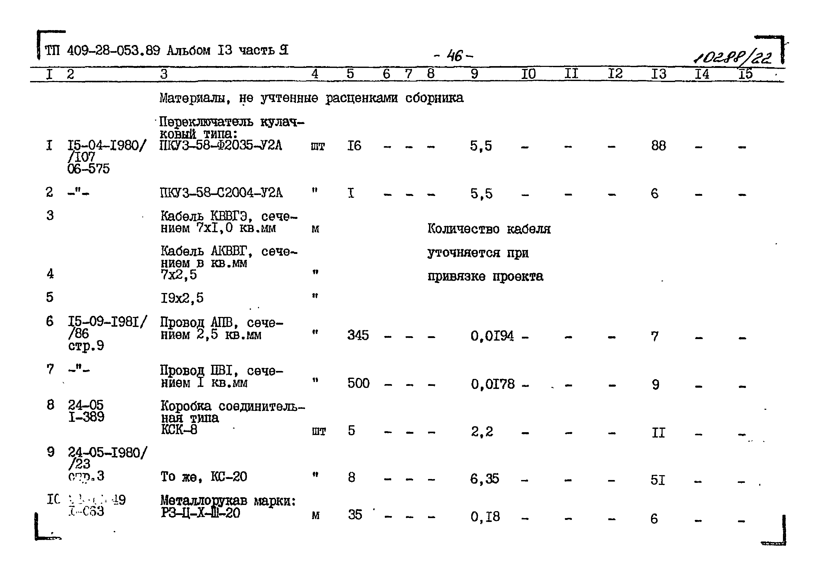 Типовые проектные решения 409-28-053.89