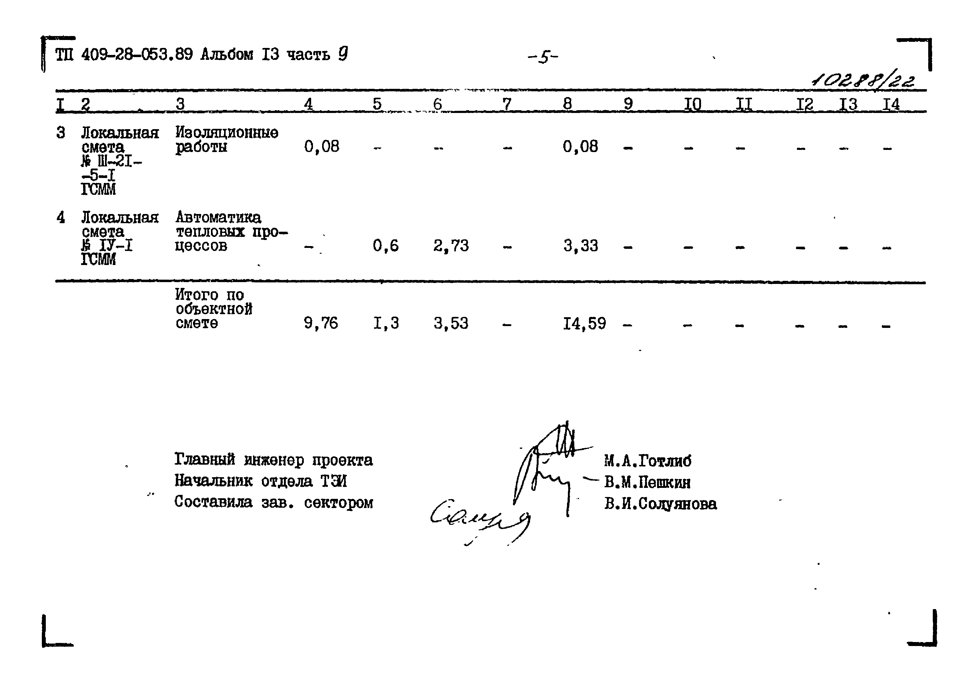 Типовые проектные решения 409-28-053.89